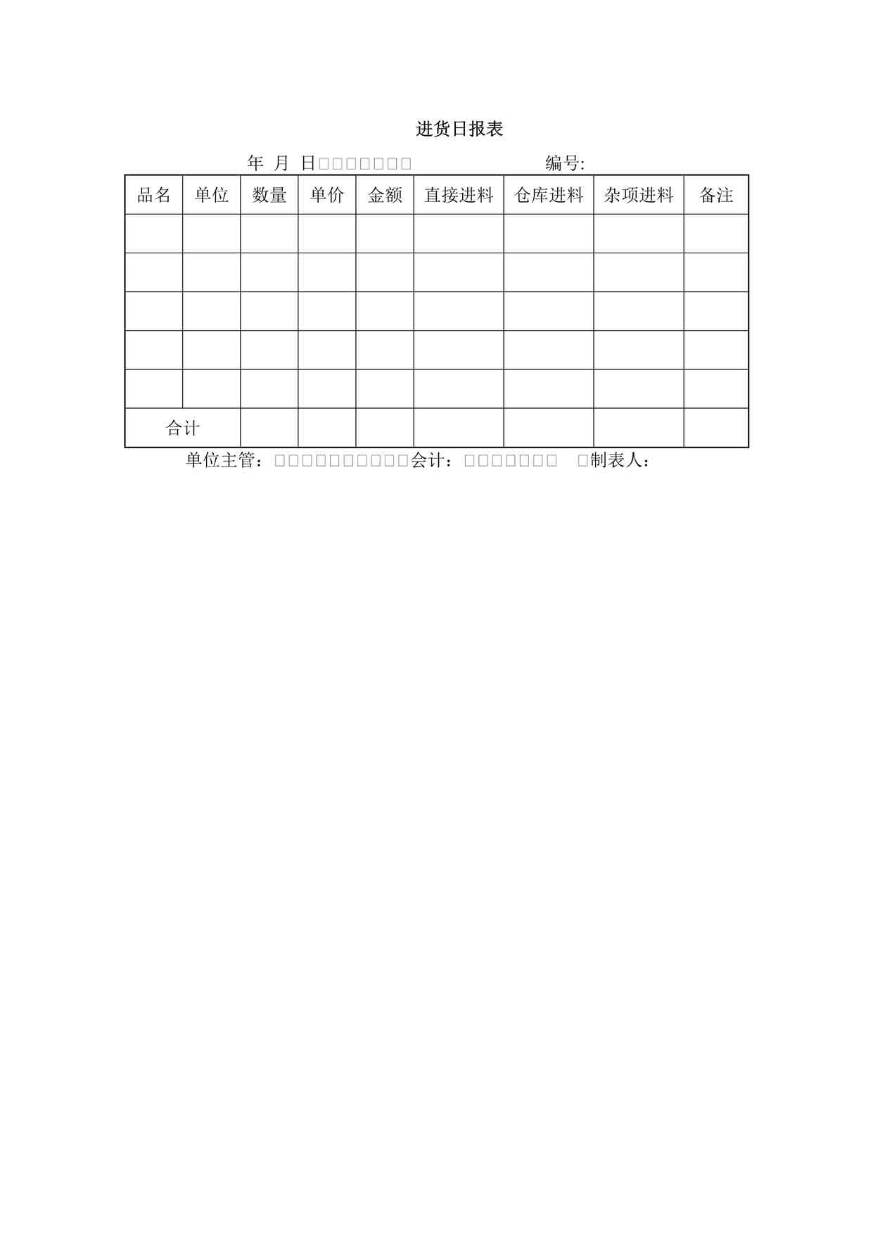 “某餐饮公司进货日报表DOCX”第1页图片