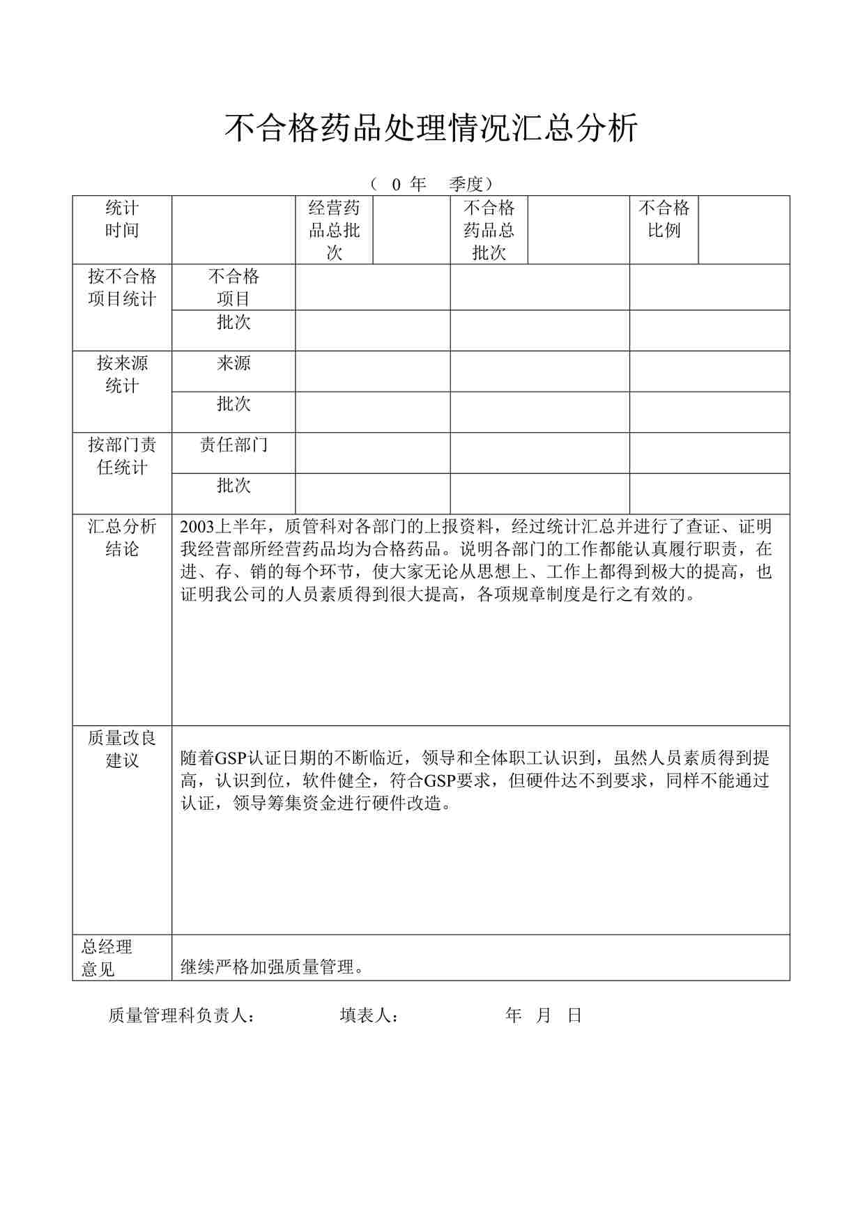 “药品公司不合格药品处理情况汇总分析DOC”第1页图片