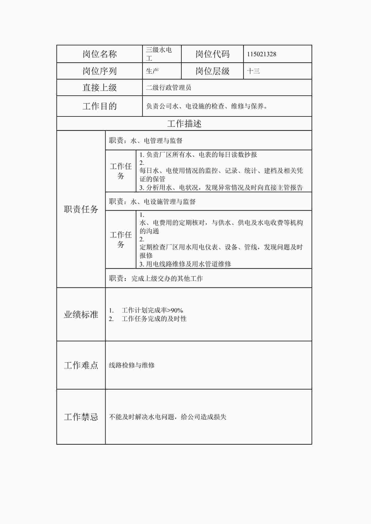 “最新三级水电工职位说明书DOC”第1页图片