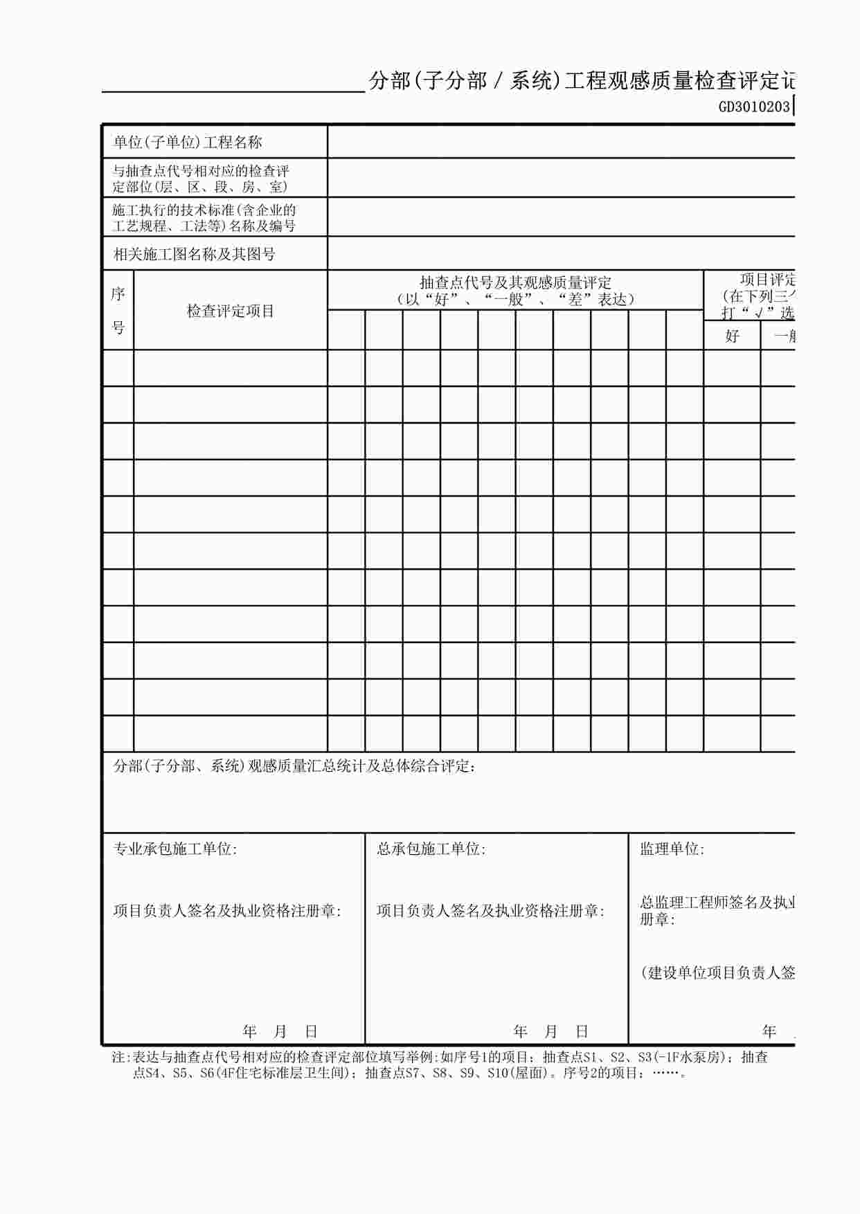 “分部(子分部—系统)工程观感质量检查评定记录XLS”第1页图片