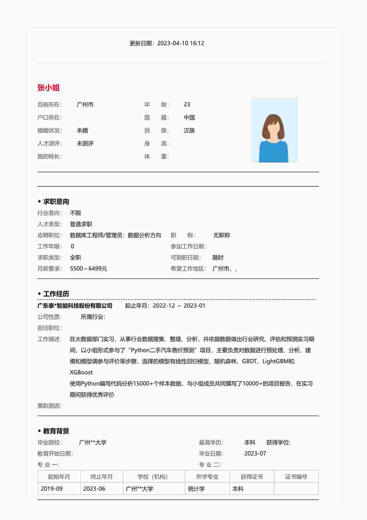 “张小姐-应届生-广州经典个人简历PDF”第1页图片