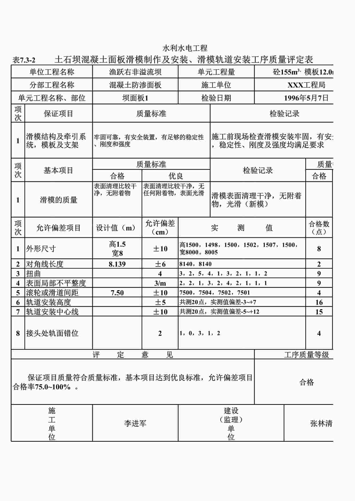 “表7.3-2土石坝混凝土面板滑模制作及安装、滑模轨道安装工序质量评定表（例表）XLS”第1页图片