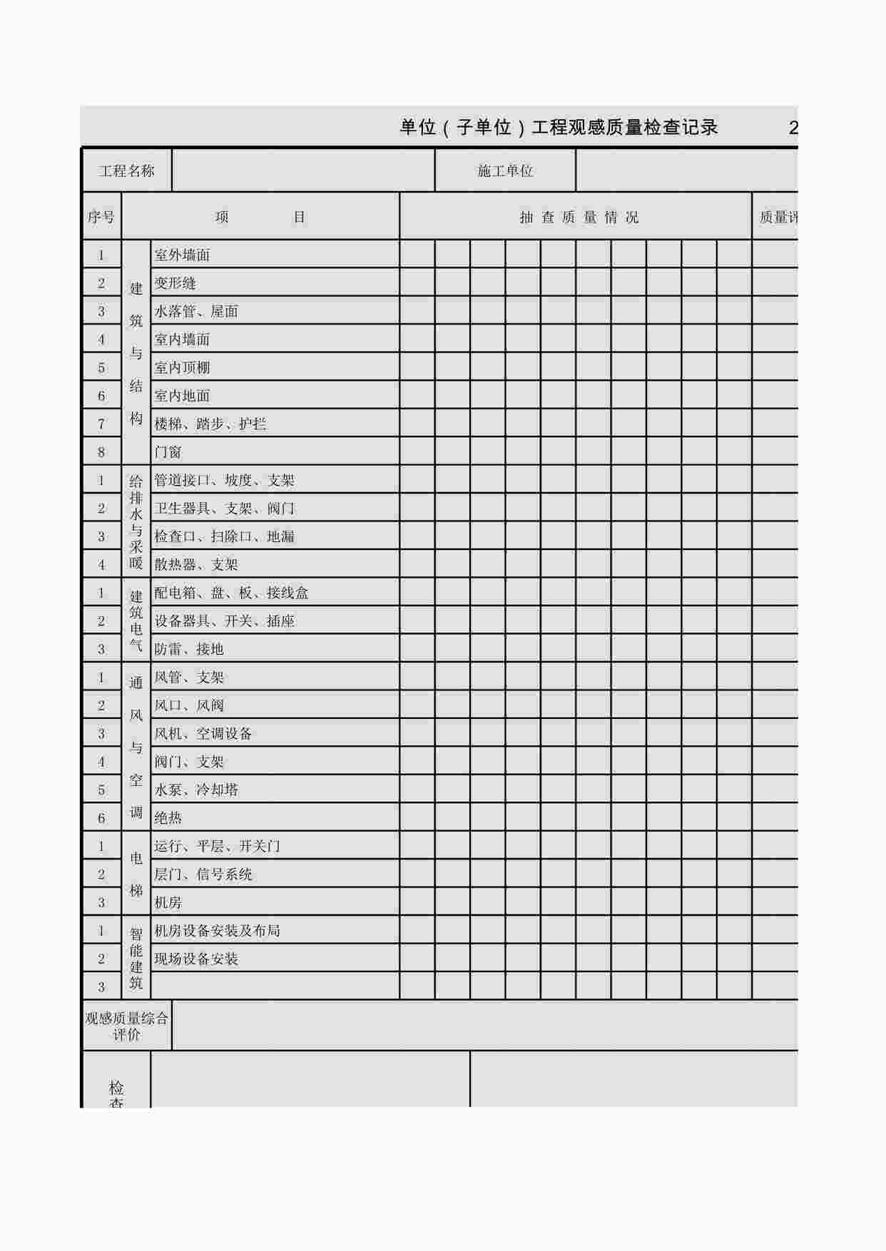 “《工程观感质量检查记录》XLS”第1页图片