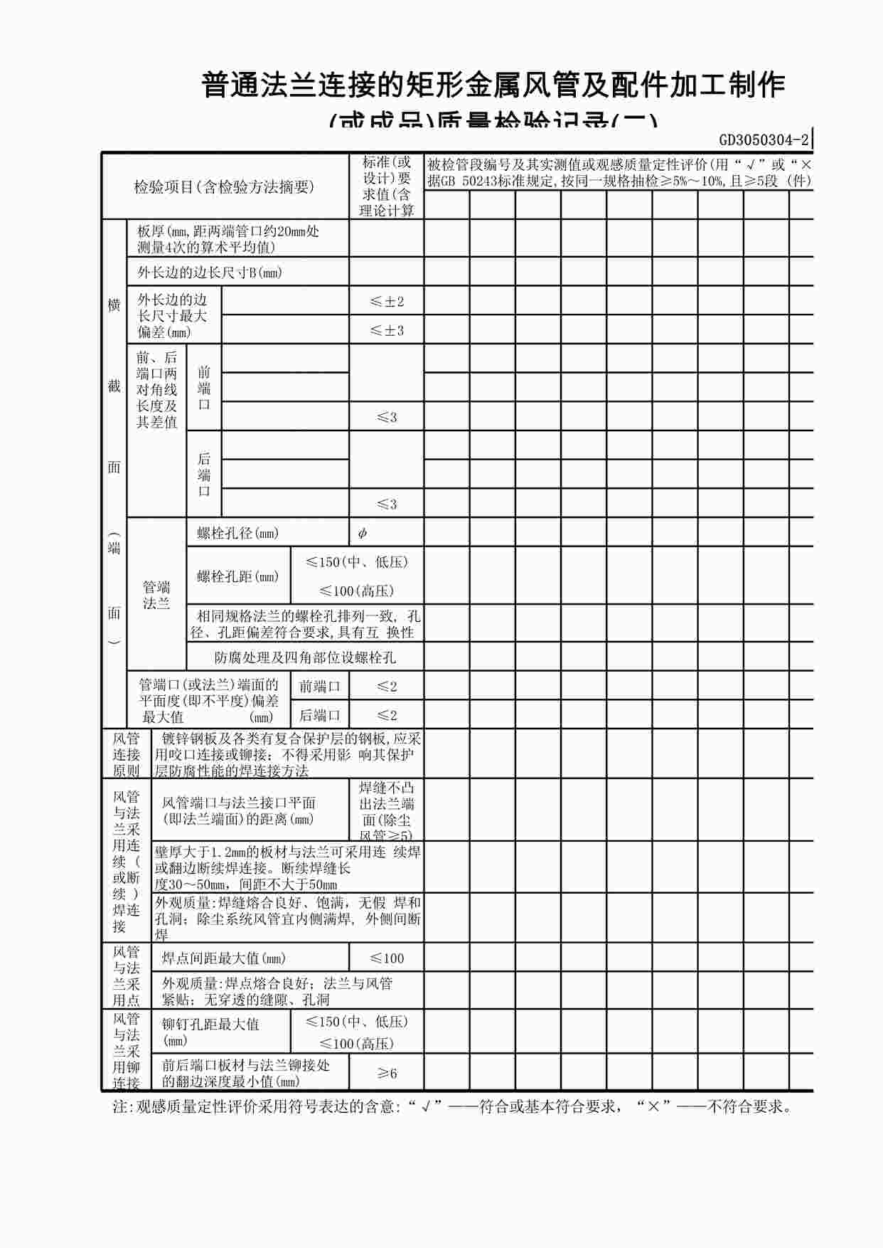 “普通法兰连接的矩形金属风管及配件加工制作(或成品)质量检验记录(2)XLS”第1页图片