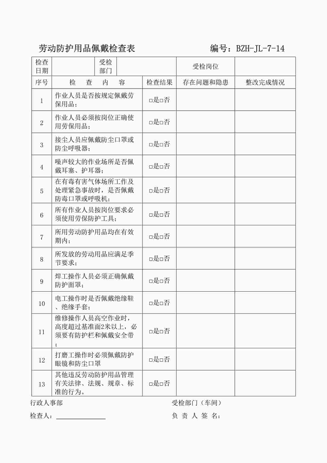 “某制造型企业劳保防护用品佩戴检查记录DOC”第1页图片