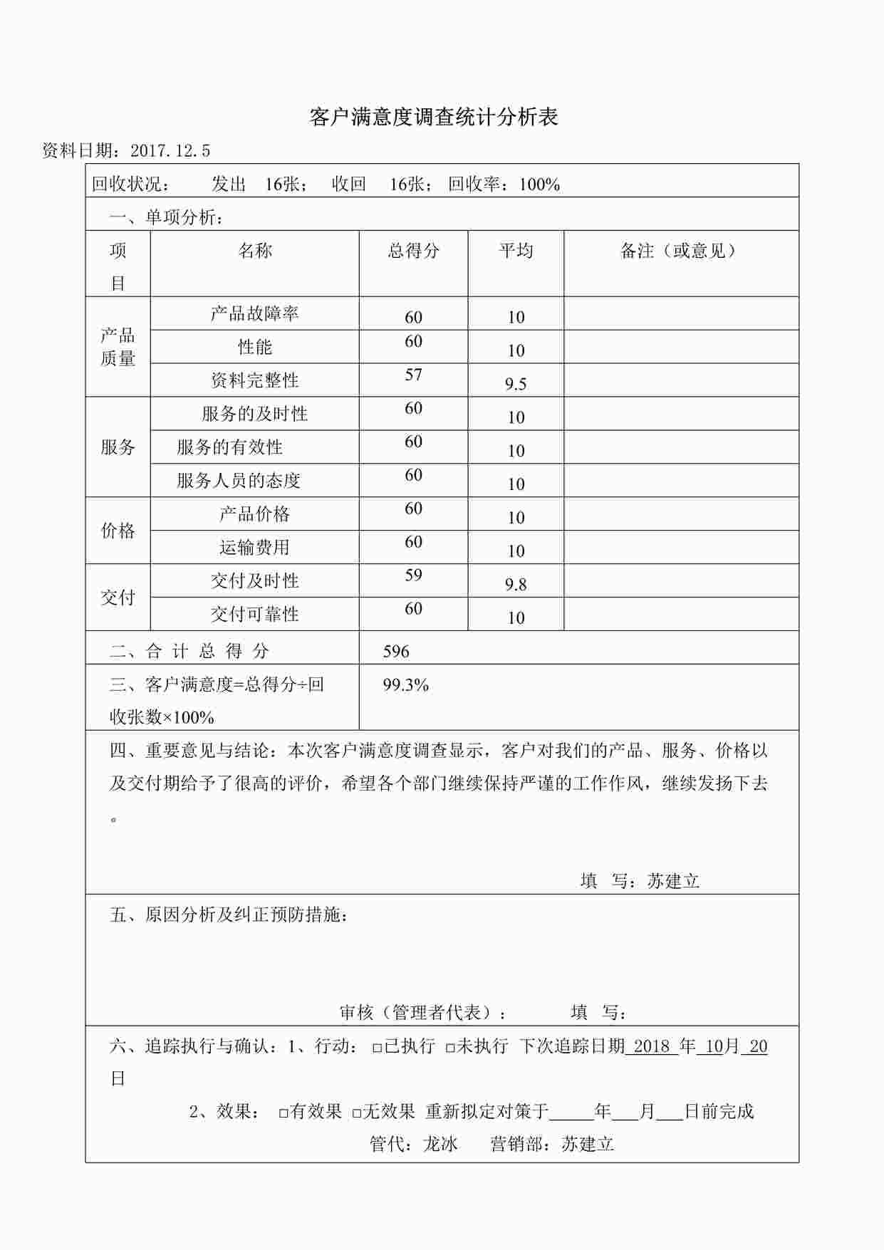 “蓝翔信息(系统集成)公司新版质量环境健康三合一体系-客户满意度调查统计分析表DOC”第1页图片