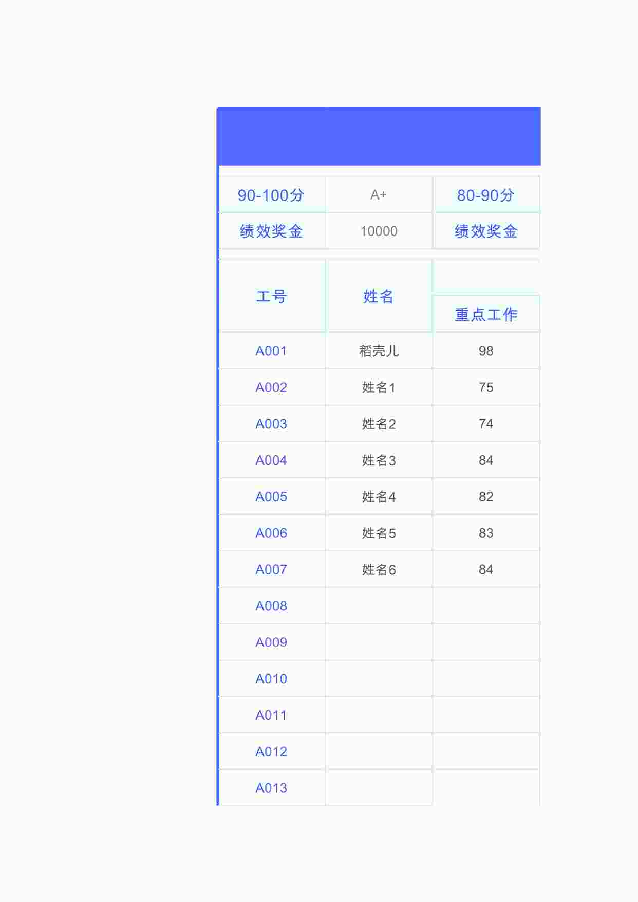 “年终考核_工年度绩效考核表XLSX”第1页图片