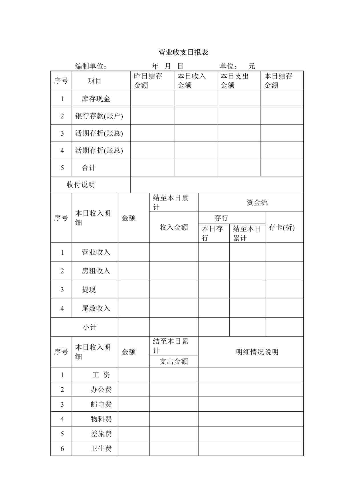 “某餐饮公司营业收支日报表DOCX”第1页图片