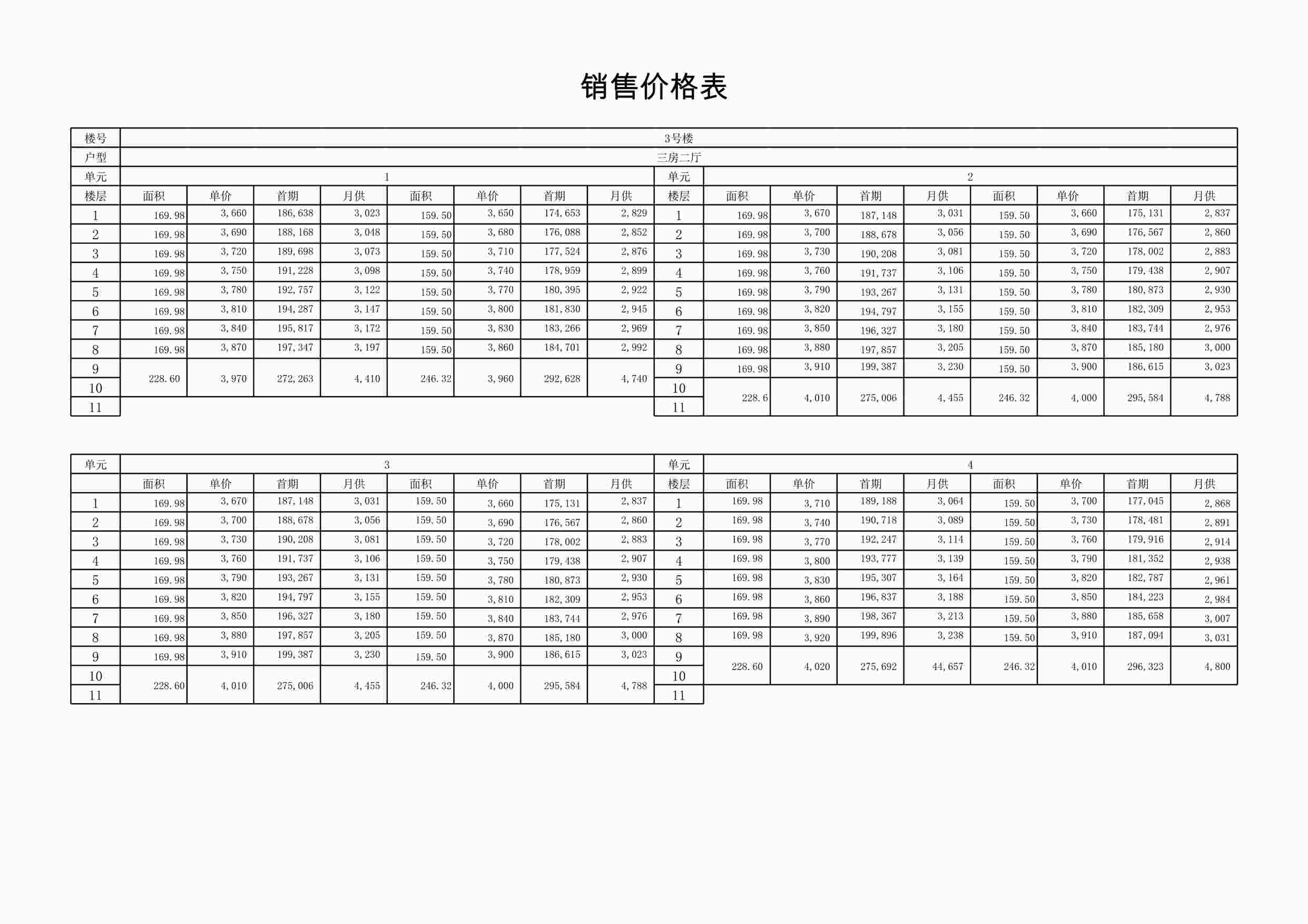 “长春天安第一城价格表XLS”第1页图片