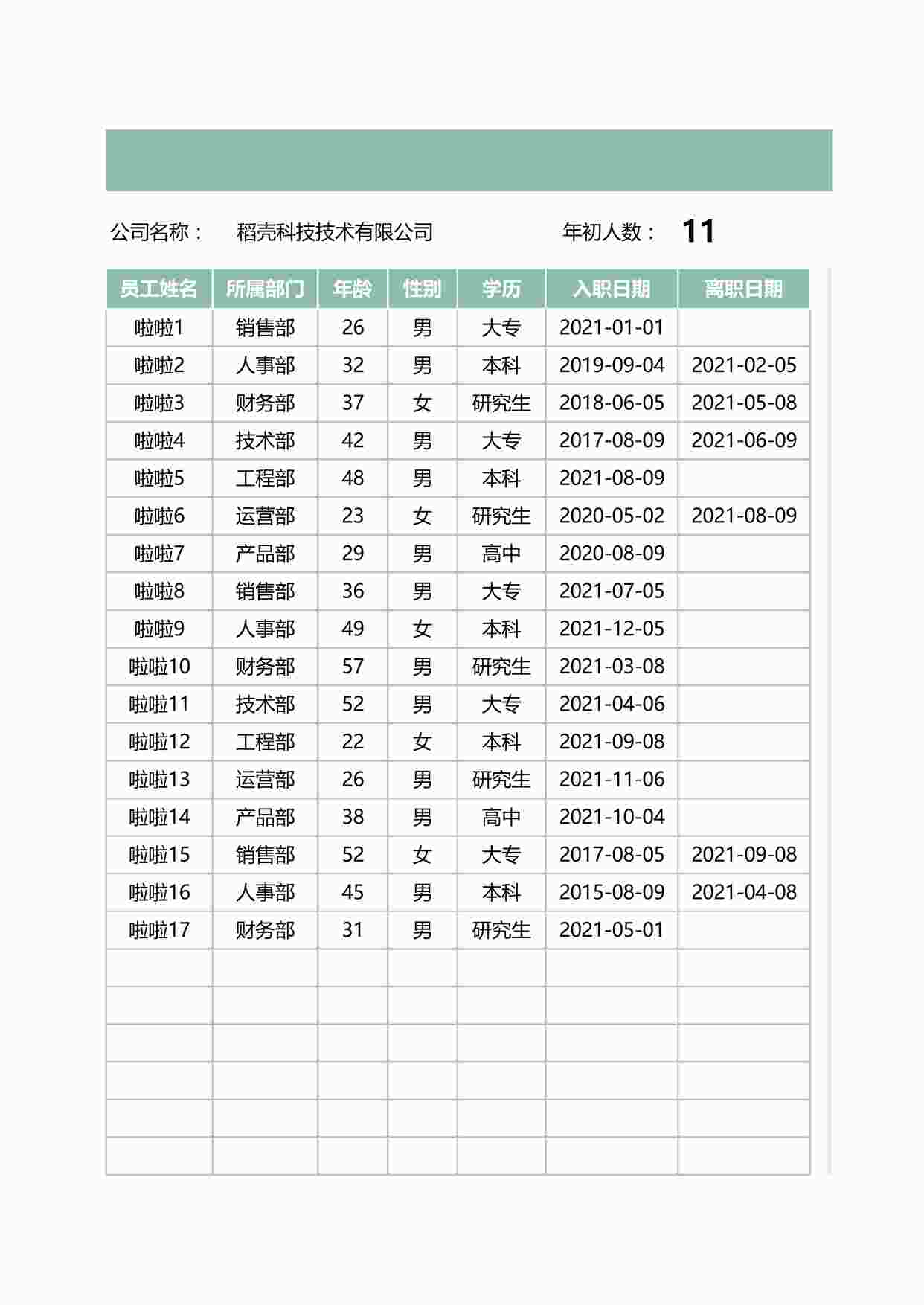 “员工信息表-入职离职可视化图表XLSX”第1页图片