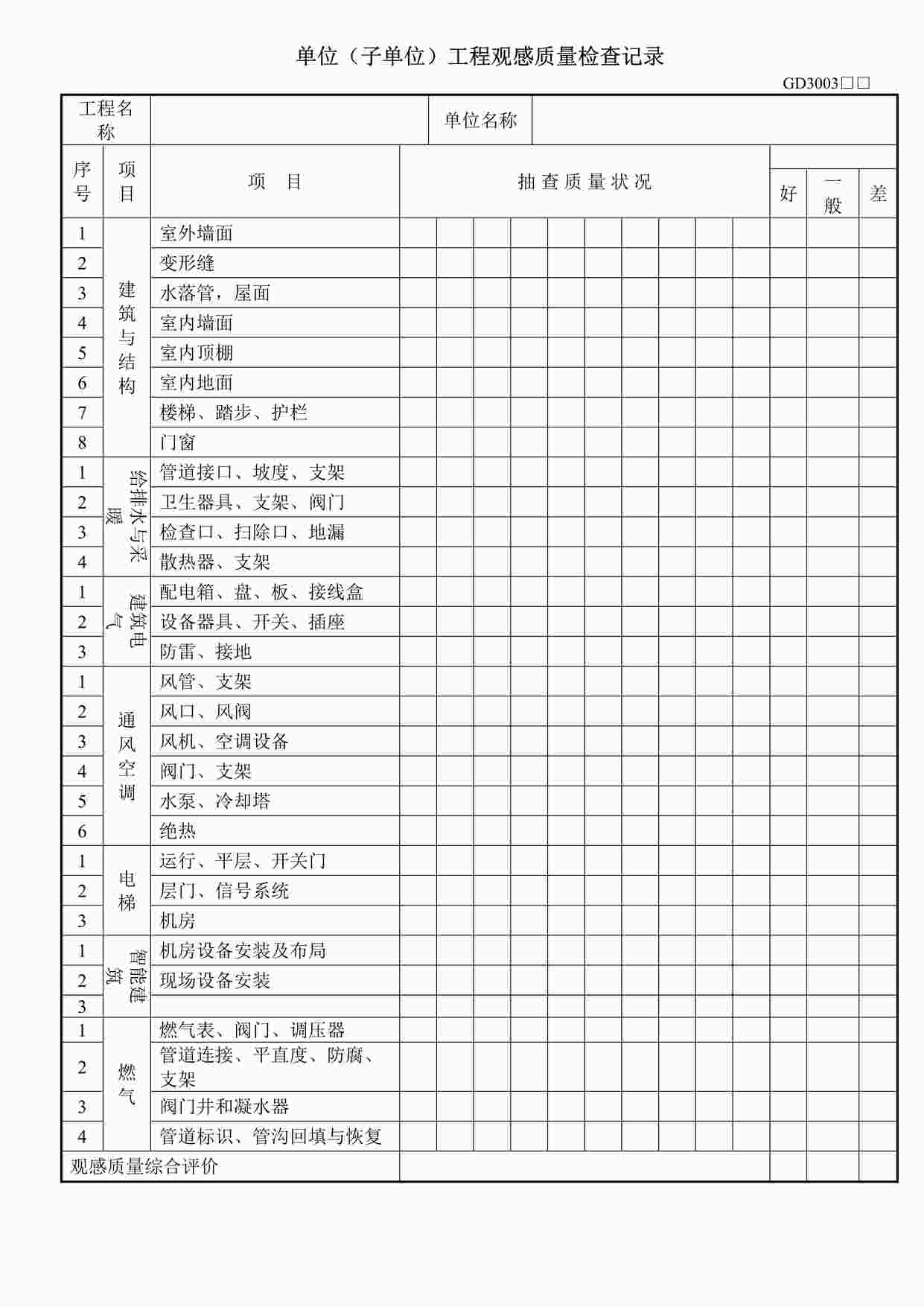 “单位（子单位）工程感观质量检查记录DOC”第1页图片