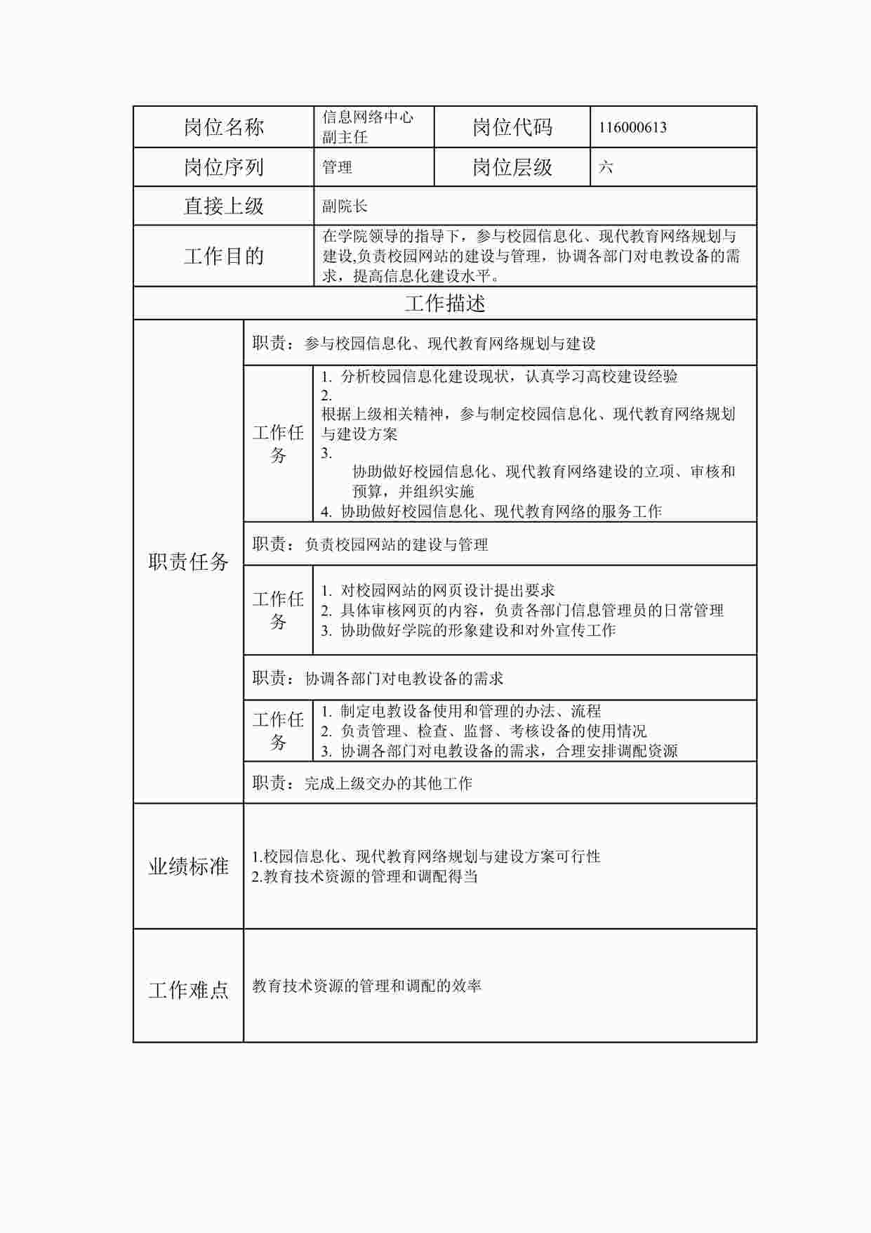 “岗位说明书信息网络中心副主任DOC”第1页图片