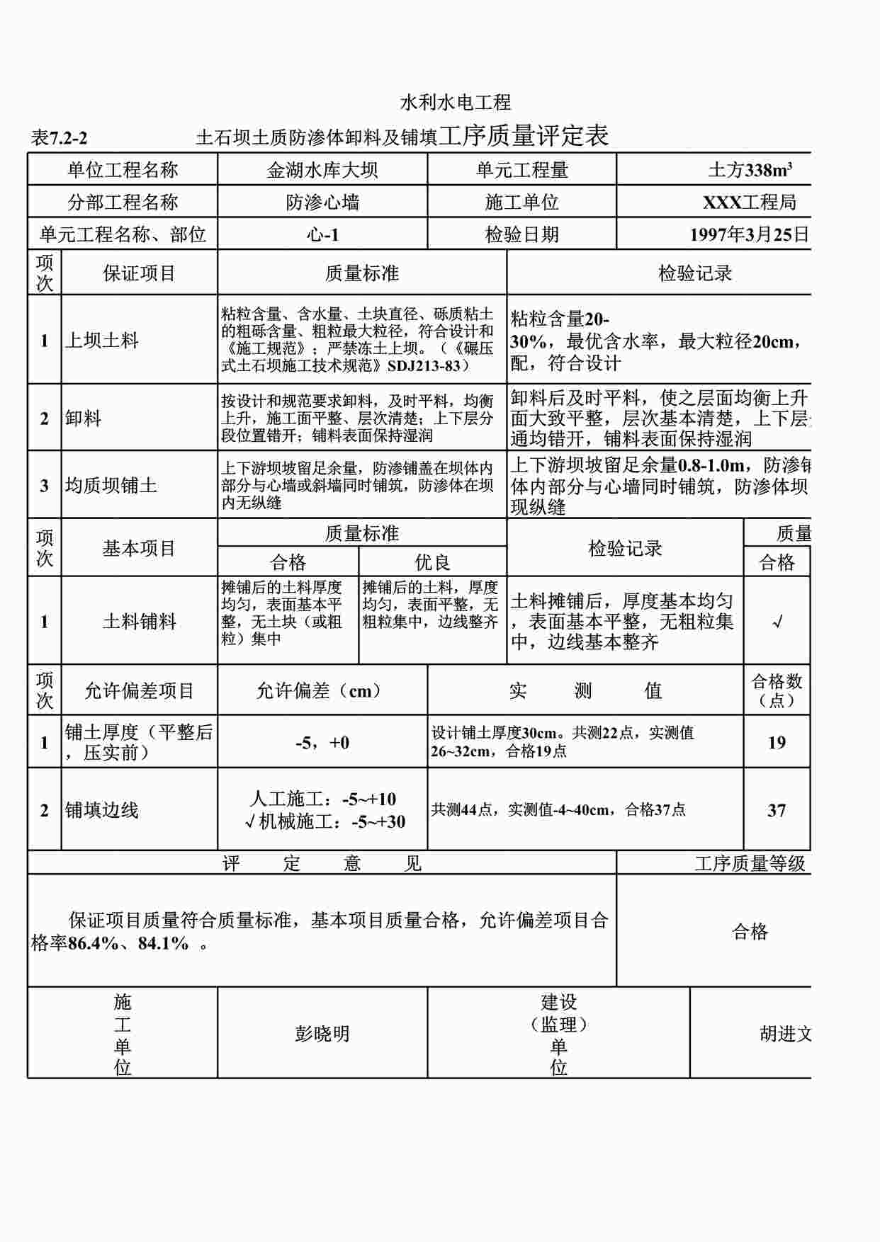 “表7.2-2土石坝土质防渗体卸料及铺填工序质量评定表（例表）XLS”第1页图片