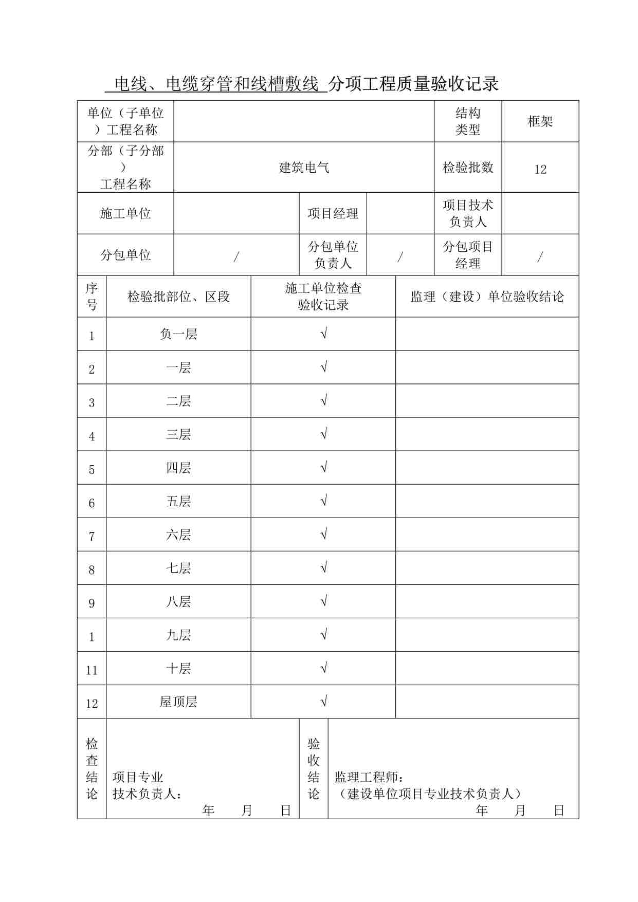 “某酒店电线电缆穿管分项工程质量验收记录表DOC”第1页图片