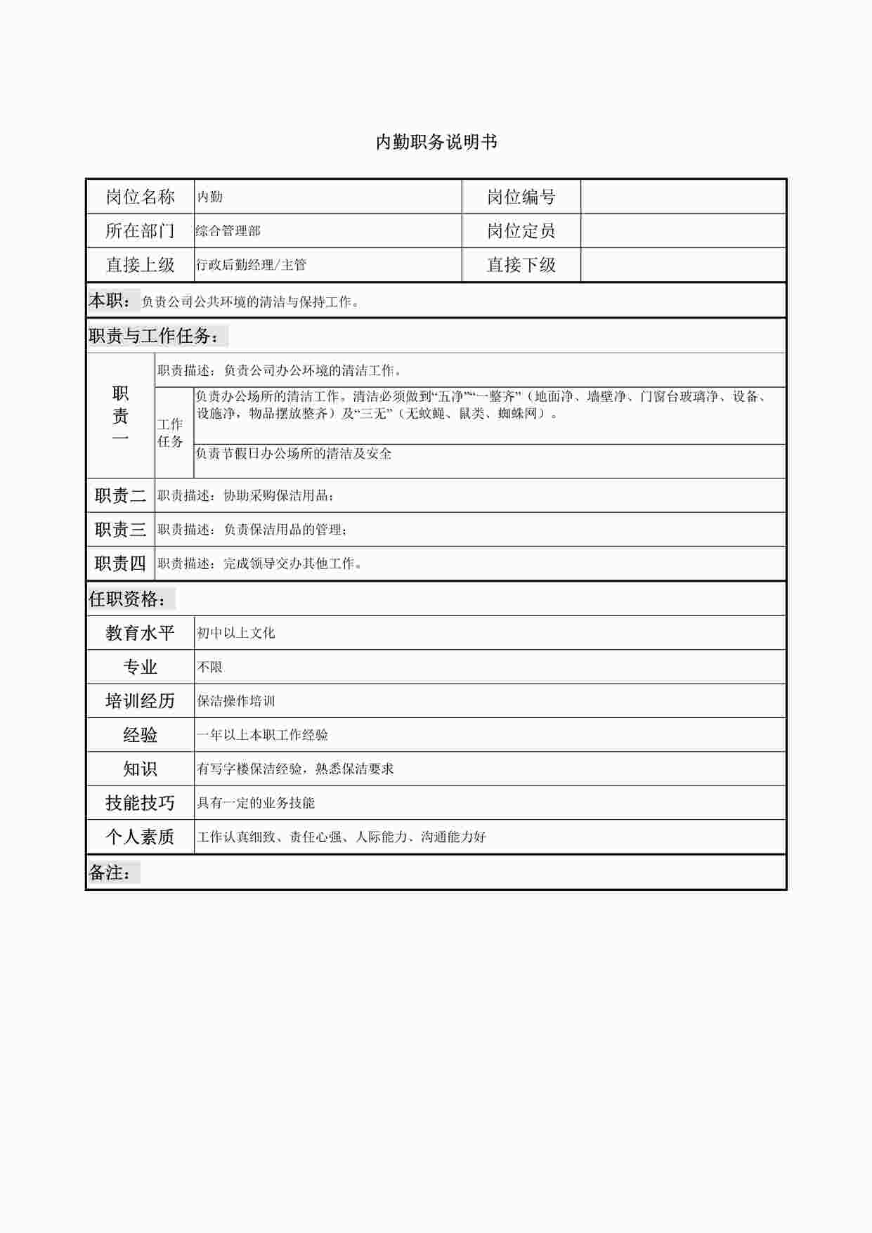 “内勤职务说明书DOCX”第1页图片