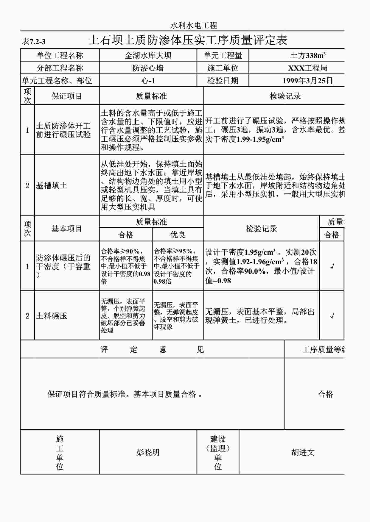 “表7.2-3土石坝土质防渗体压实工序质量评定表（例表）XLS”第1页图片