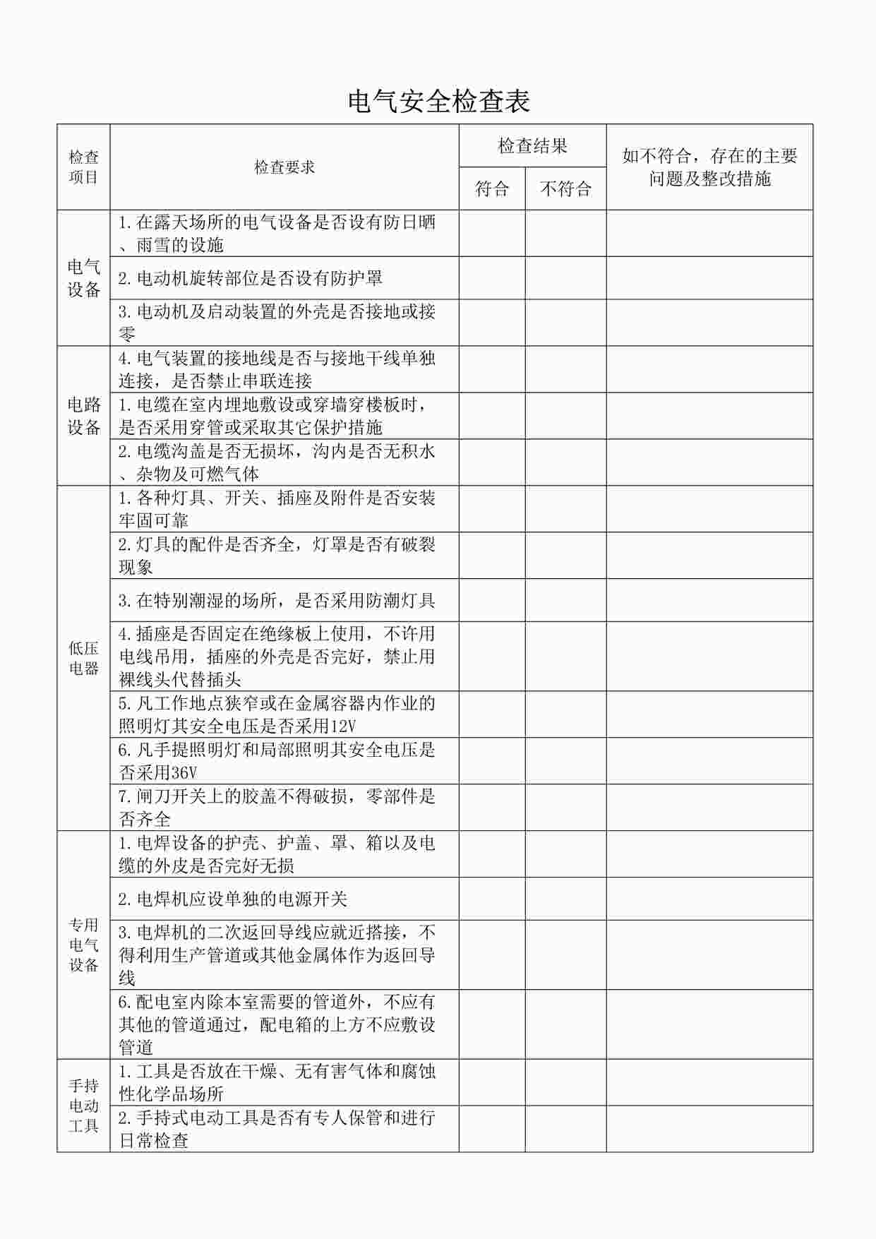 “某制造型企业电气安全检查表DOC”第1页图片