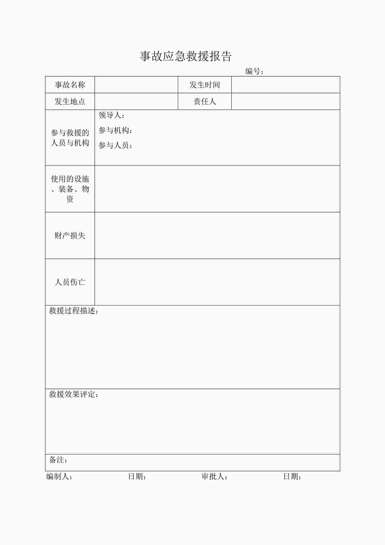 “四川某制造型企业事故应急救援报告DOC”第1页图片