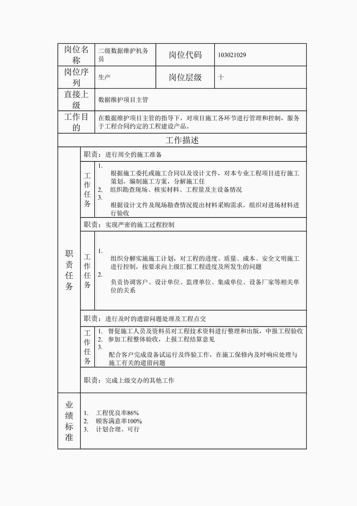 “2024年某公司二级数据维护机务员职位说明书DOC”第1页图片