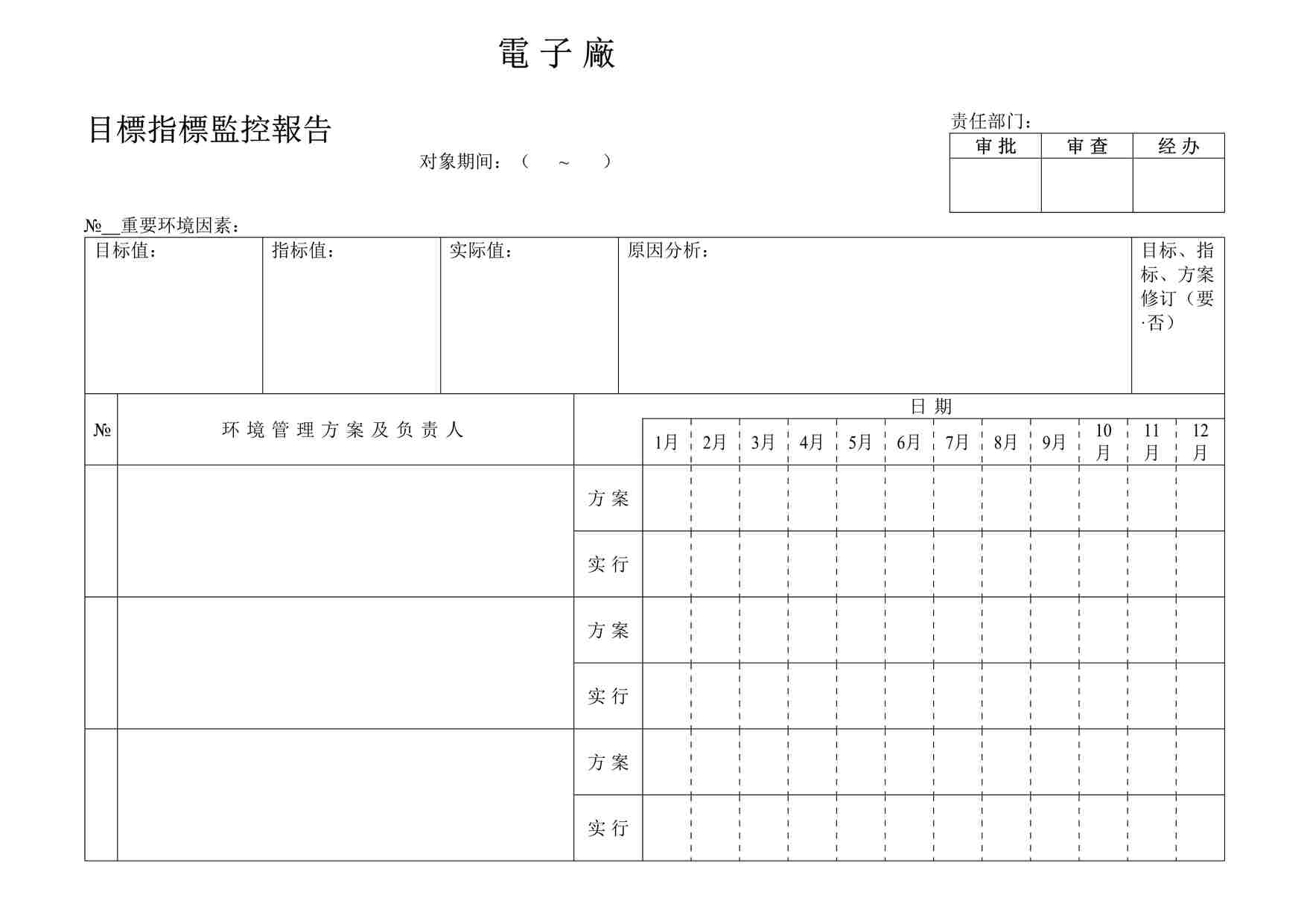 “某电子厂ISO9001、14001文件之目标指标监控情况报告514DOC”第1页图片