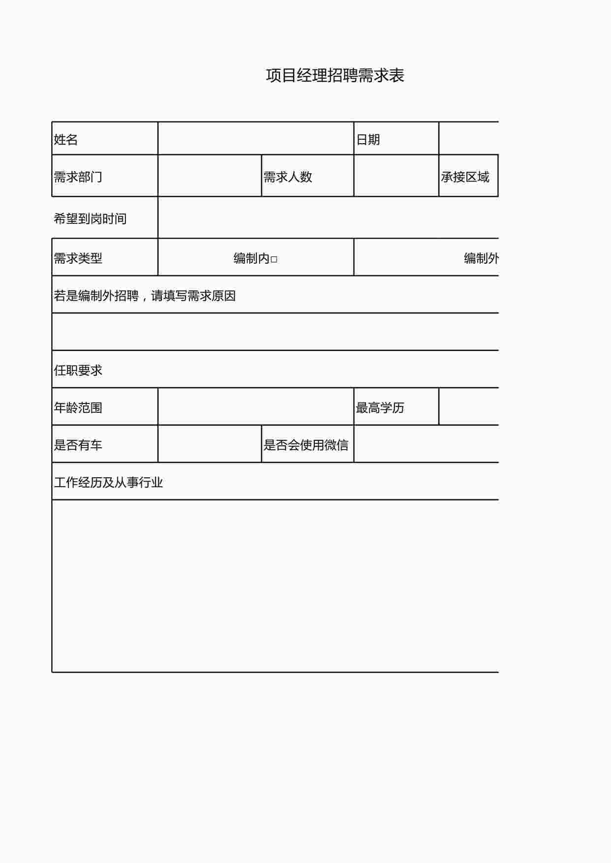 “爱空间互联网家装CC-B-01-012015A招聘需求表XLSX”第1页图片