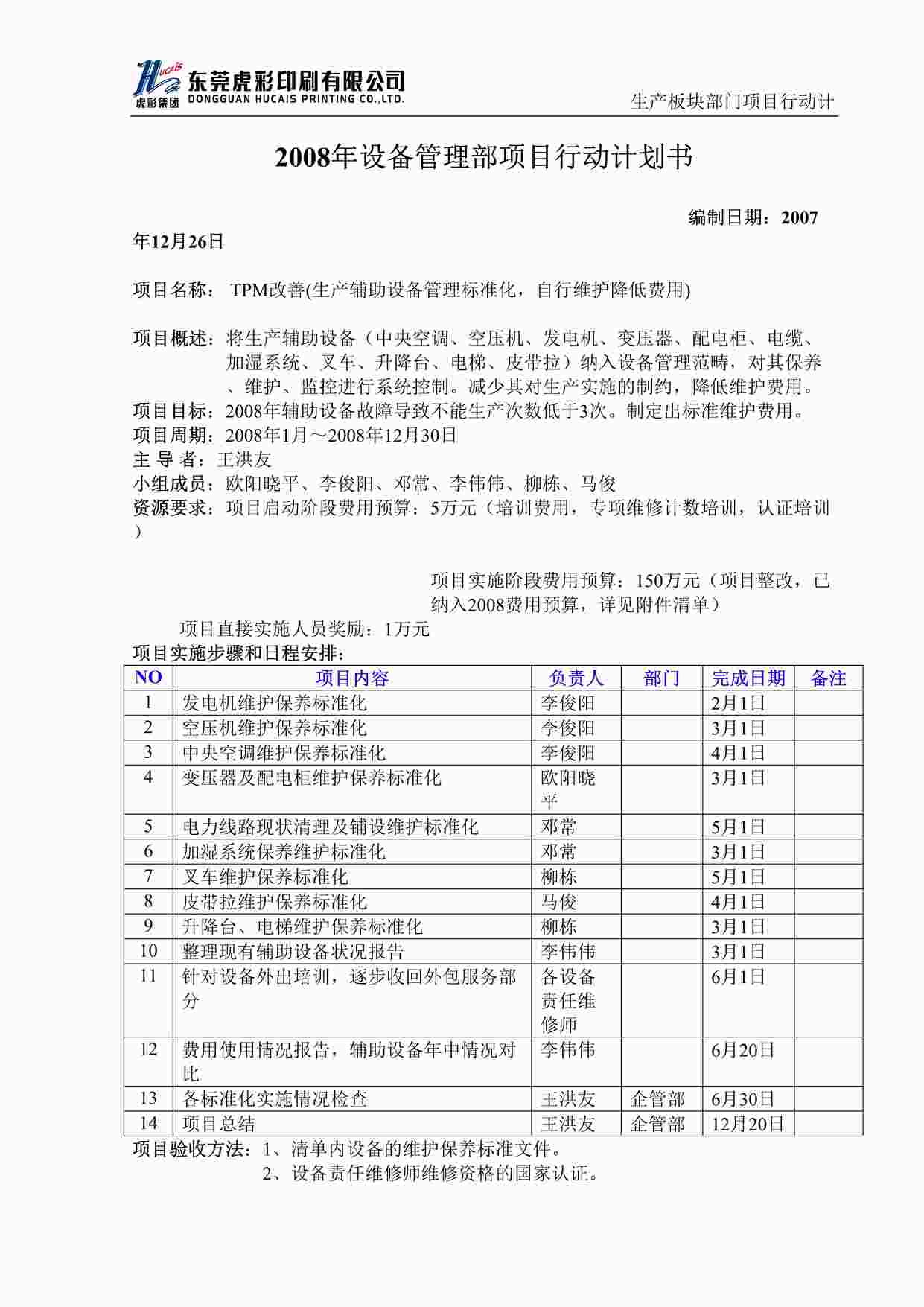 “燕京啤酒TPM改善··周边设备管理某出版社DOC”第1页图片