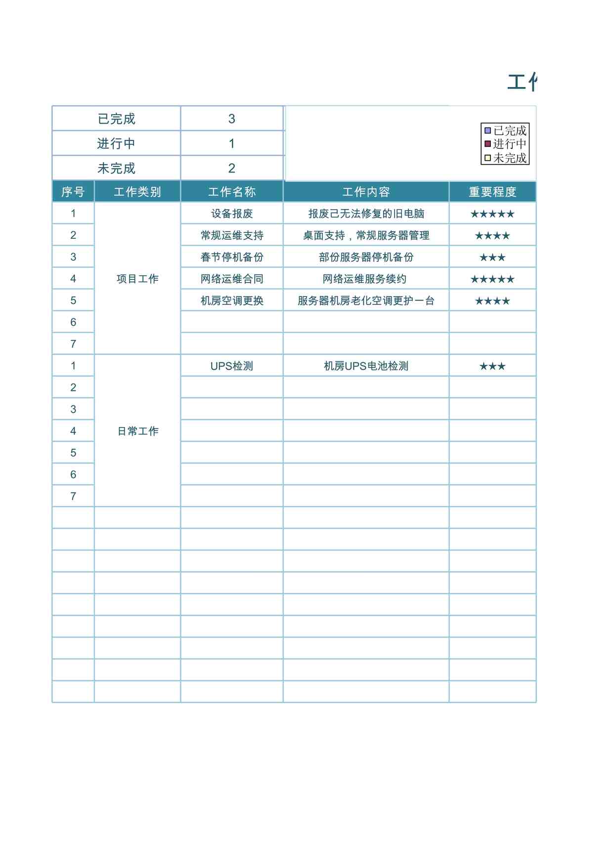 “2025年工作计划完成进度表最新版XLSX”第1页图片