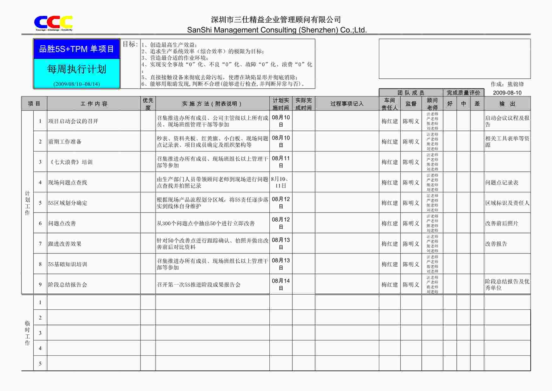 “三仕精益顾问-品胜数码电池5S+TPM周执行计划(0810~0814)XLS”第1页图片