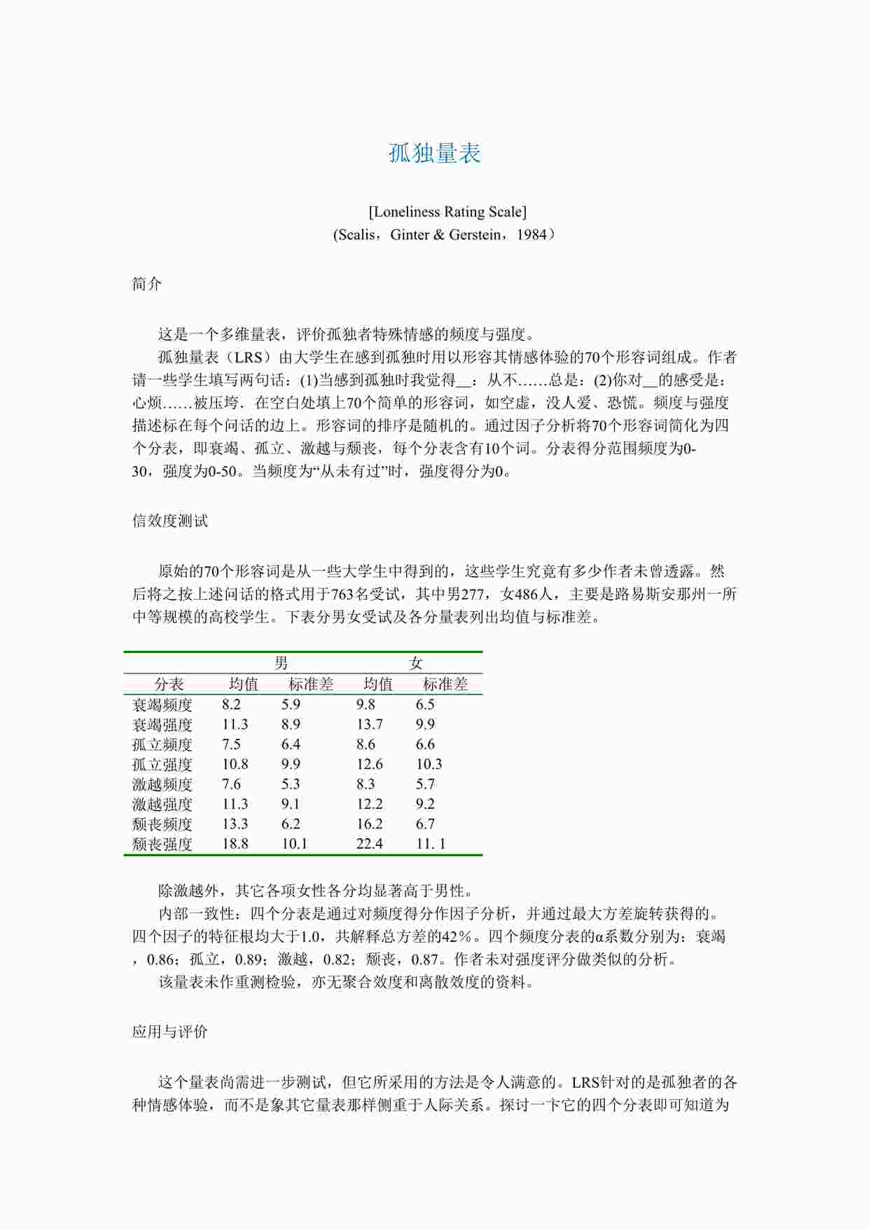 “孤独量表[Loneliness Rating Scale]DOC”第1页图片