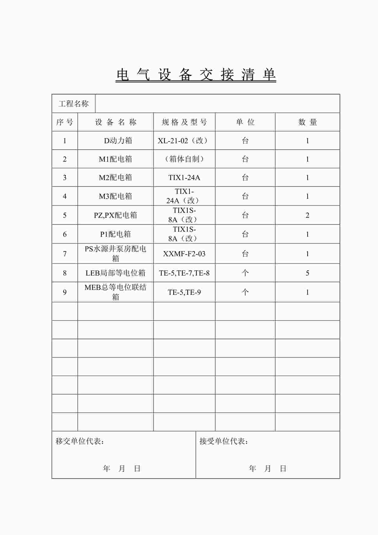 “天燃气管道工程电气设备交接清单DOC”第1页图片