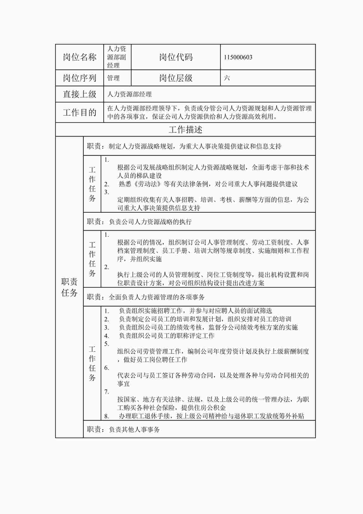 “最新人力资源部副经理职位说明书DOC”第1页图片