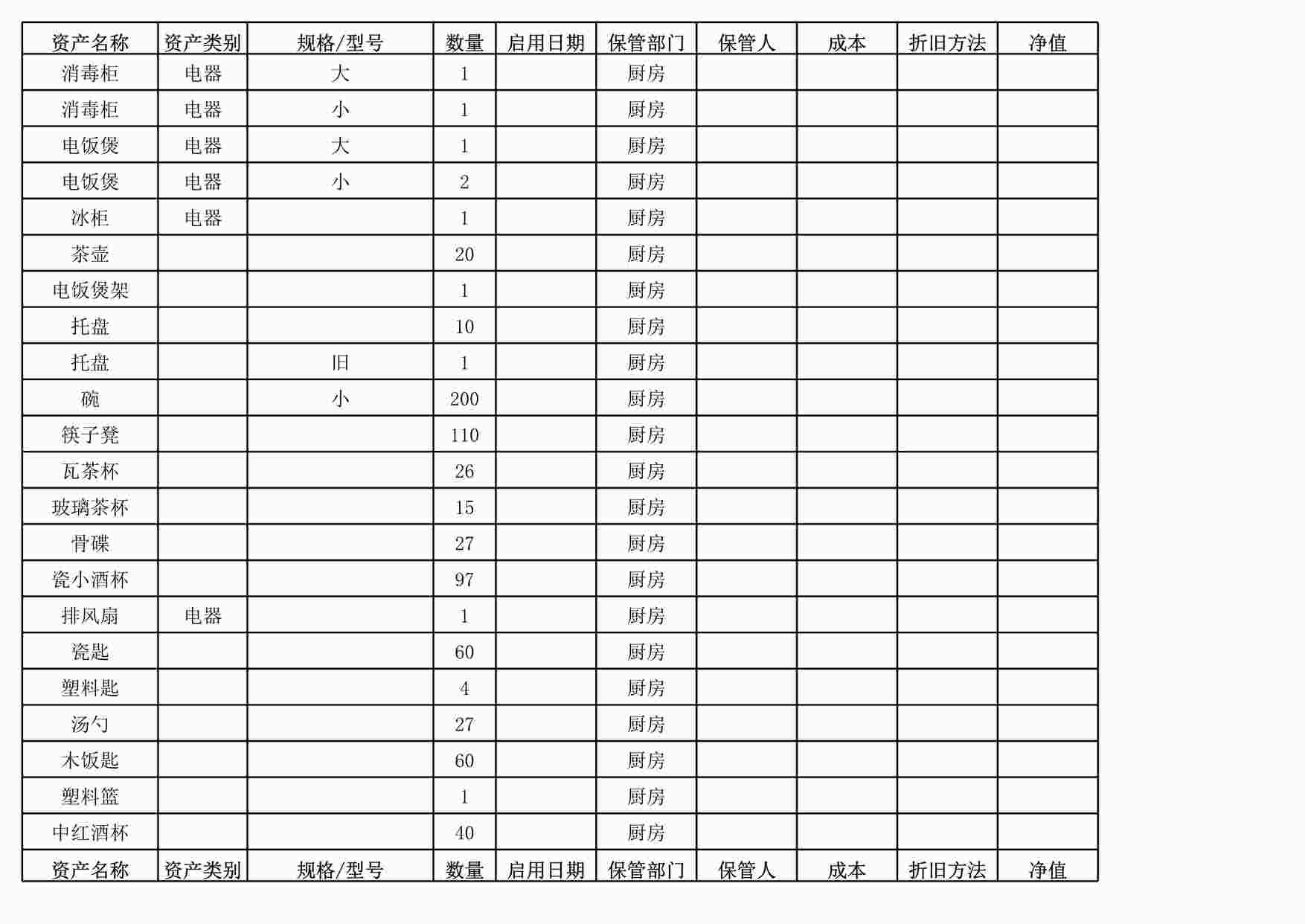 “企业资产清单登记表(模板)XLS”第1页图片