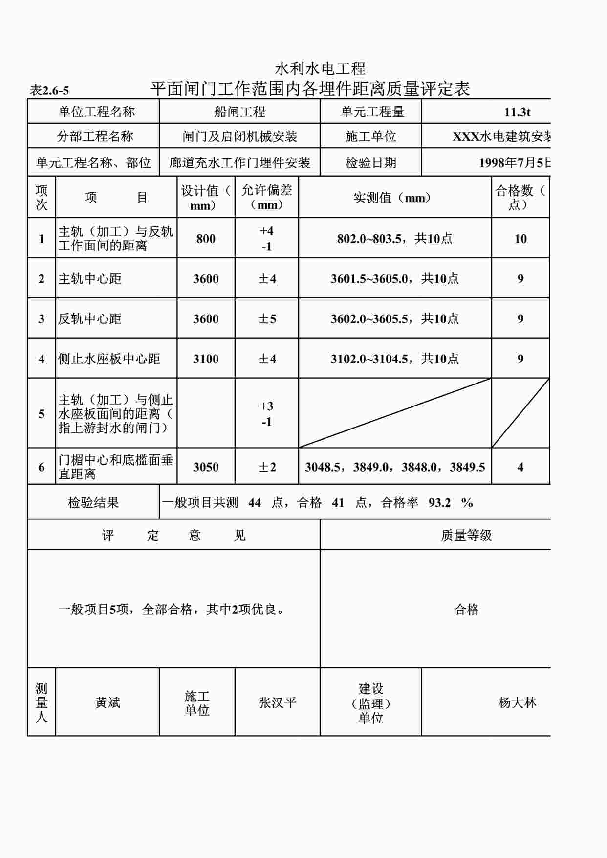 “表2.6-5平面闸门工作范围内各埋件距离（例表）XLS”第1页图片