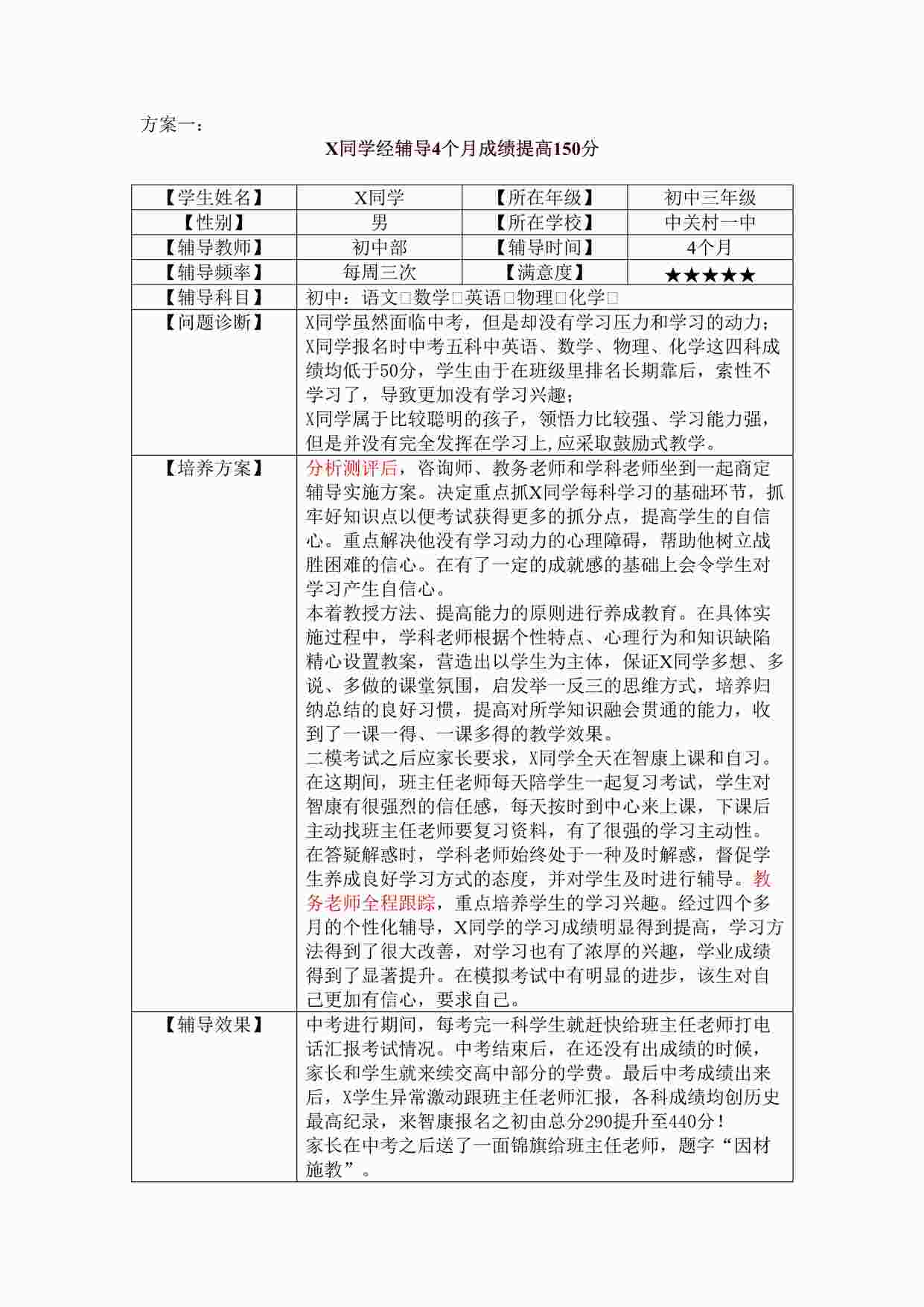 “学而思教育方案一X同学经辅导4个月成绩提高150分DOC”第1页图片