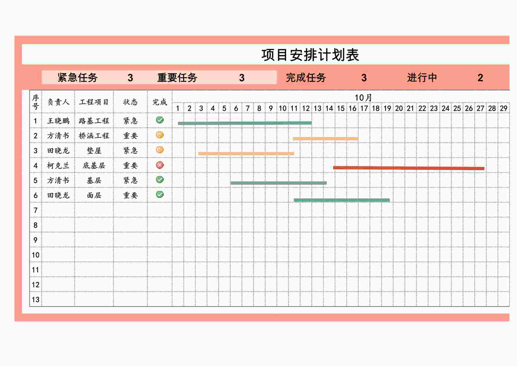 “2025年最新项目安排计划表XLSX”第1页图片