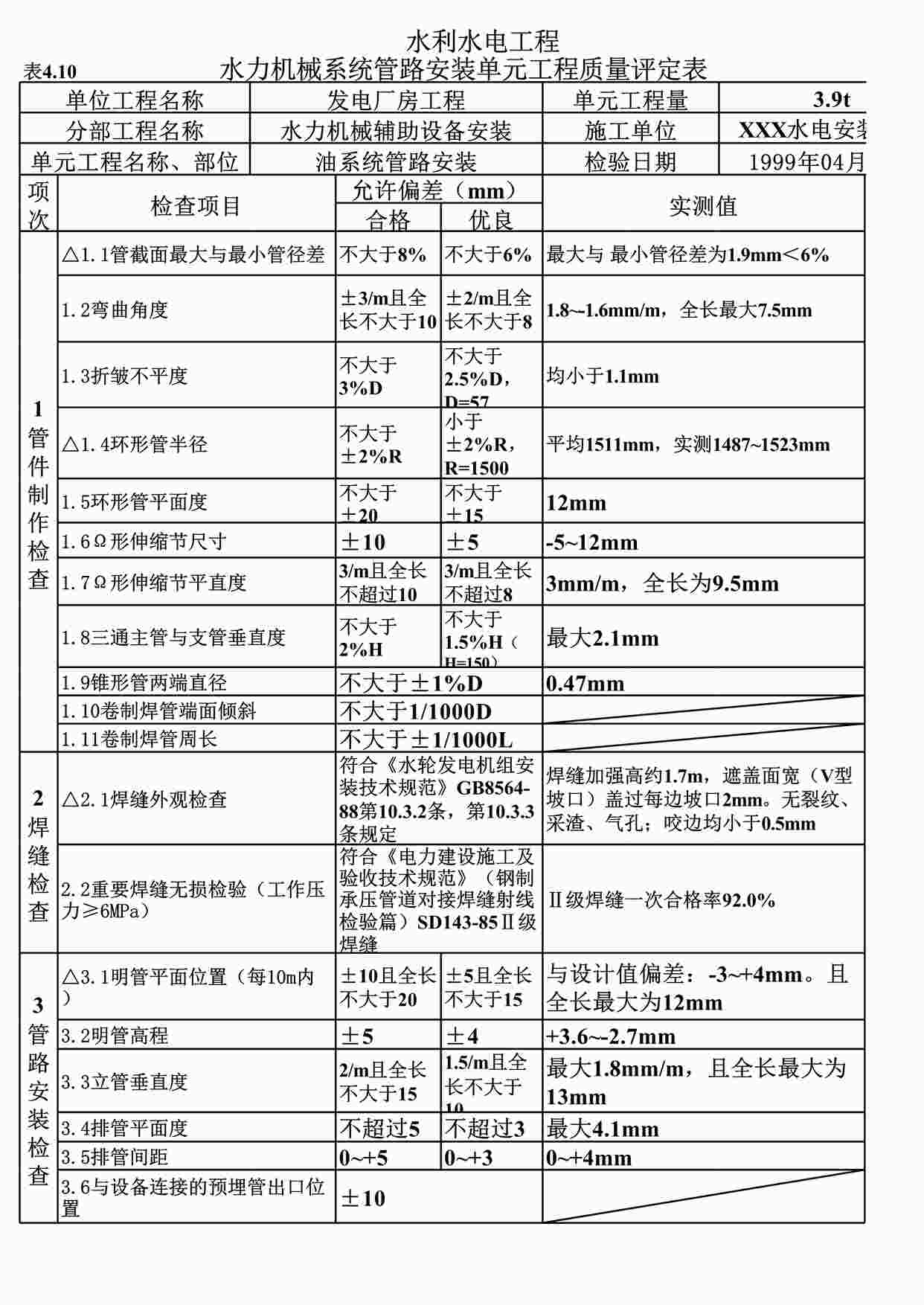 “表4.10水力机械系统管路安装单元工程质量评定表（例表）XLS”第1页图片