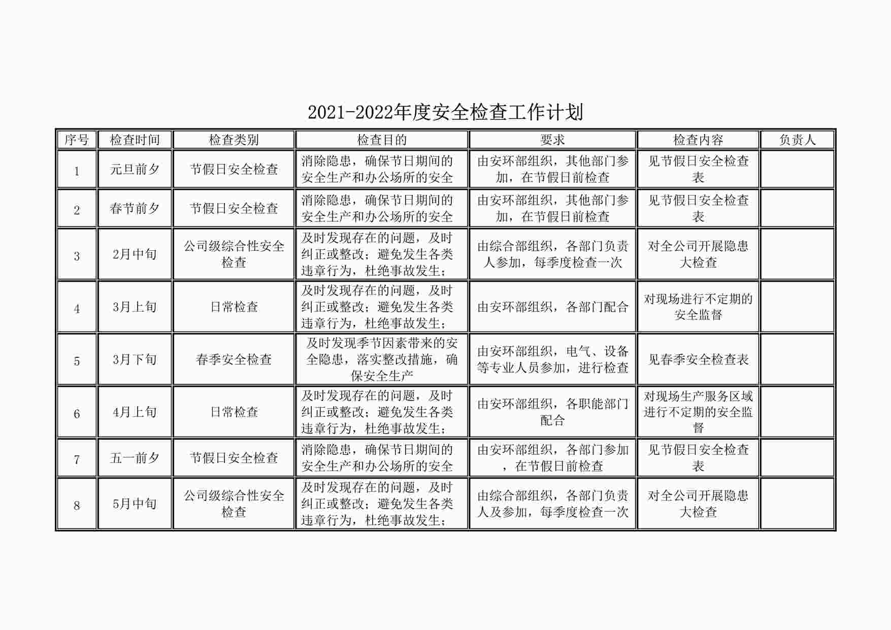 “某制造型企业年度安全检查工作计划DOCX”第1页图片