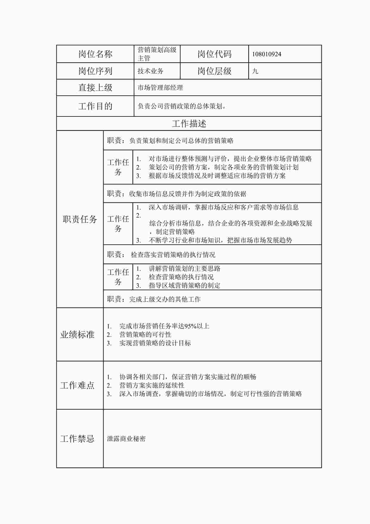 “最新营销策划高级主管职位说明书DOC”第1页图片