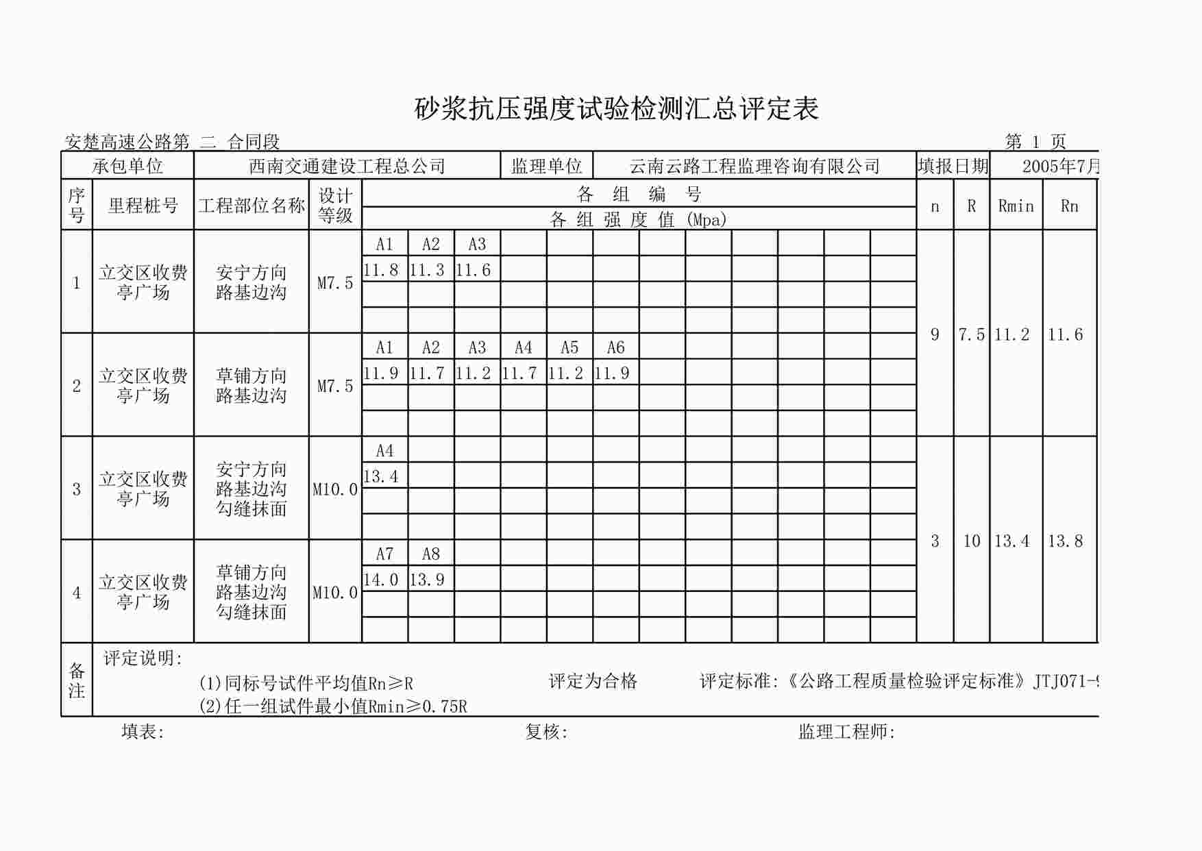 “立交区收费亭广场路基边沟XLS”第1页图片