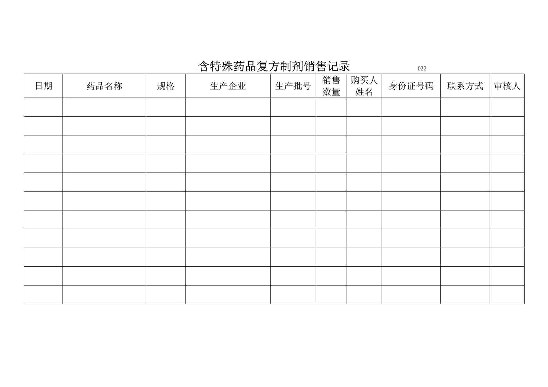 “药品公司含特殊药品复方制剂销售记录DOC”第1页图片