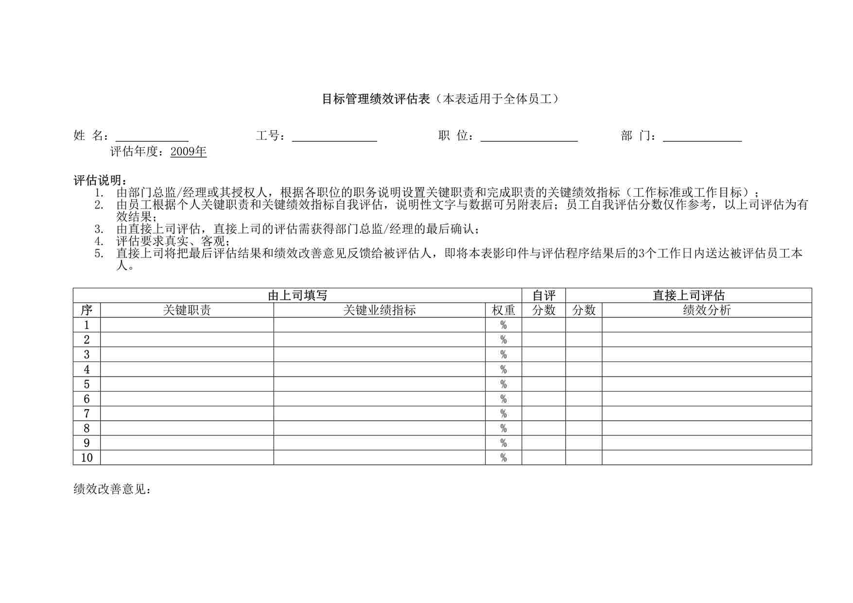 “某酒店绩效评估表DOC”第1页图片