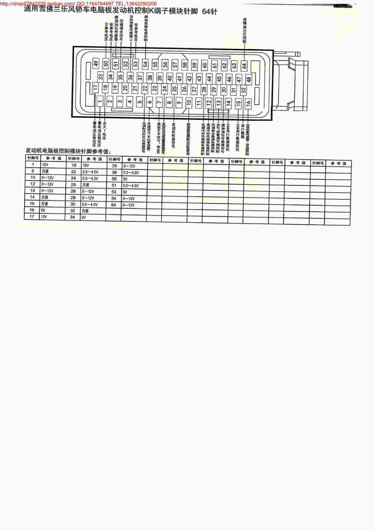 “MK_雪佛兰乐风轿车电脑板发动机控制K端子模块针脚64针PDF”第1页图片