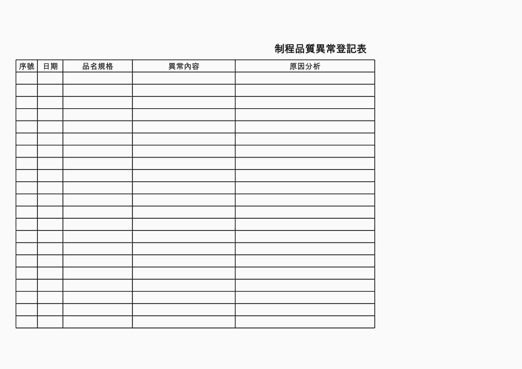 “某电子厂ISO9001、14001文件之制程品质异常登记表XLS”第1页图片