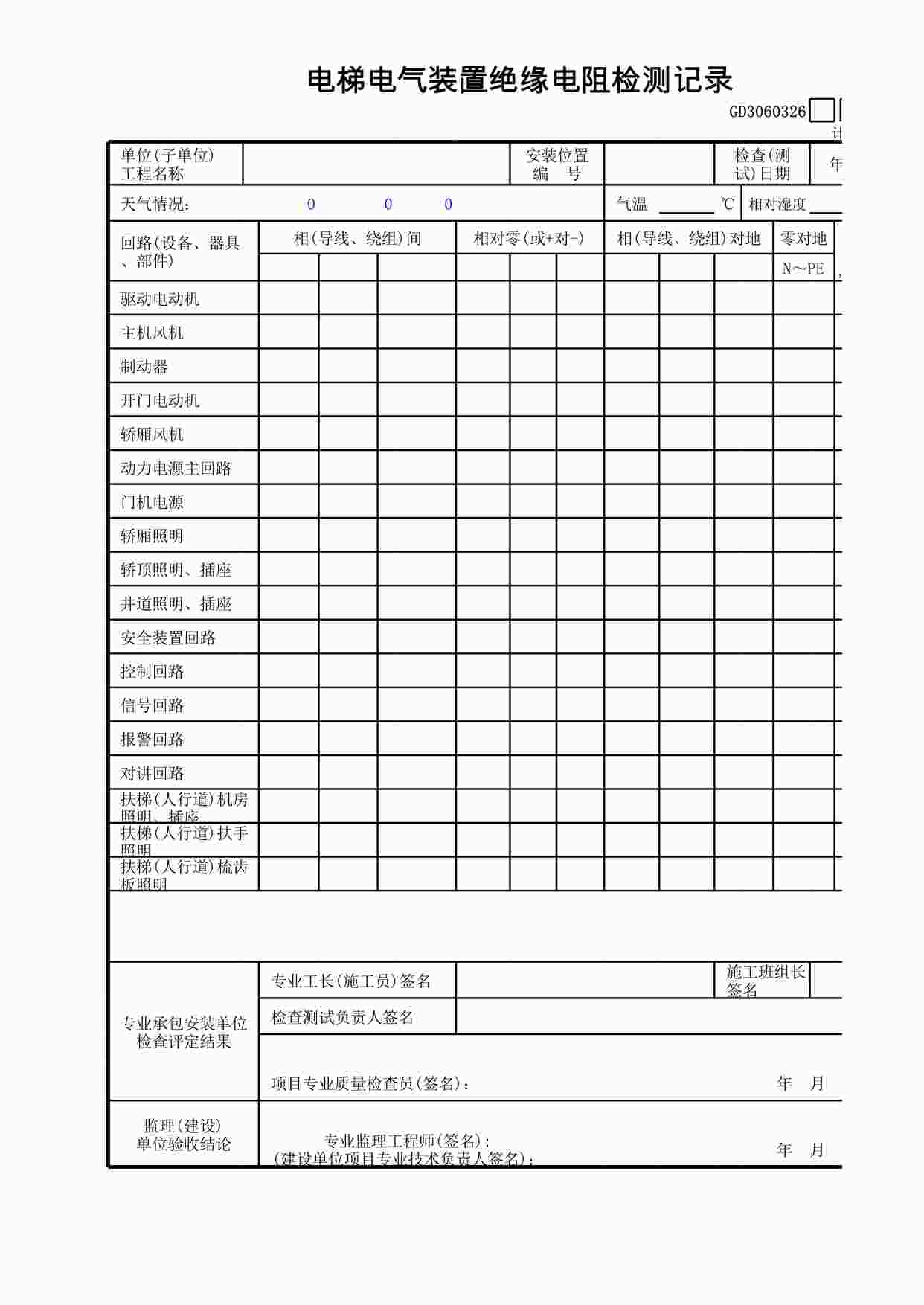 “电梯电气装置绝缘电阻检测记录XLS”第1页图片