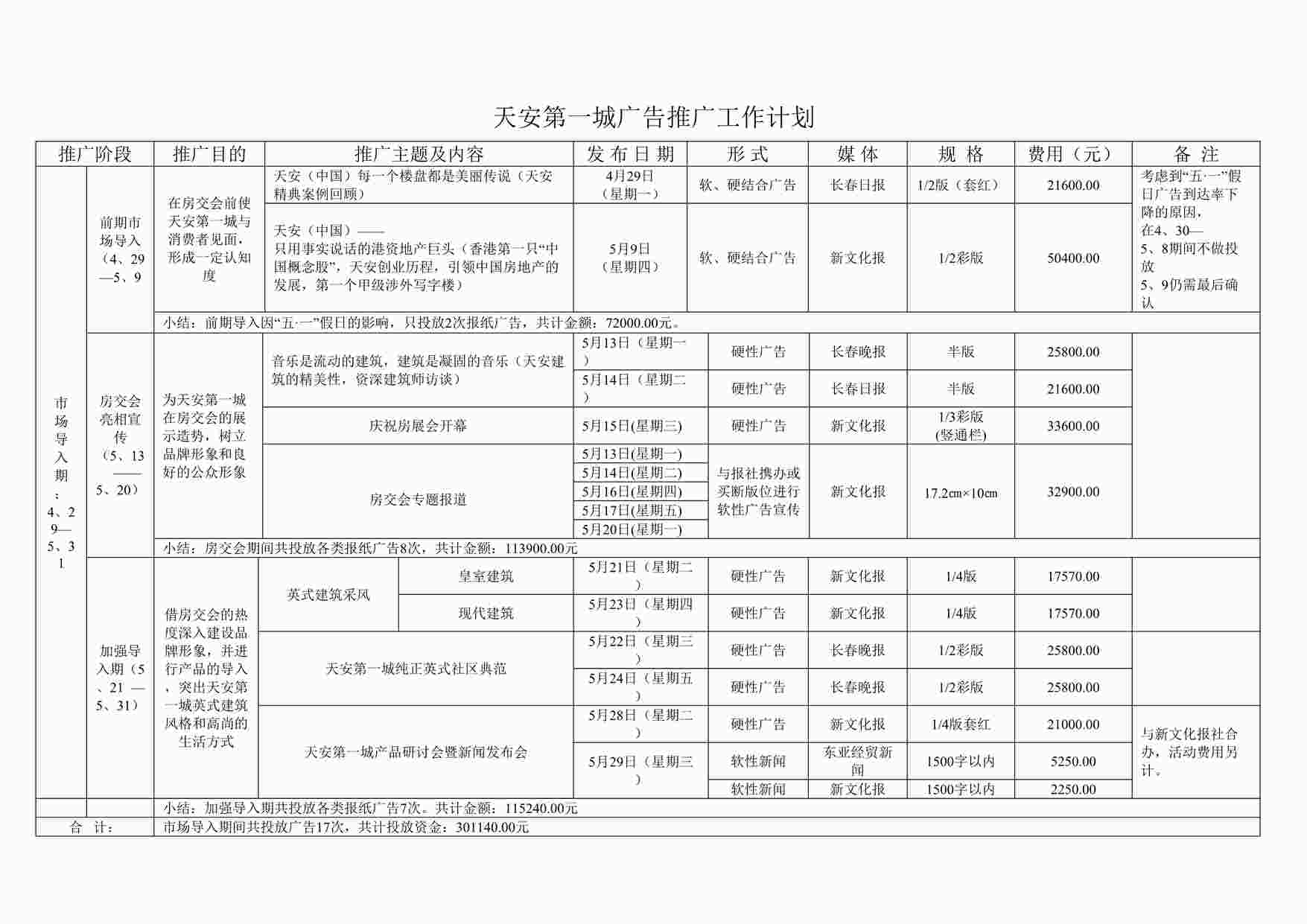 “天安第一城广告推广工作计划1DOC”第1页图片