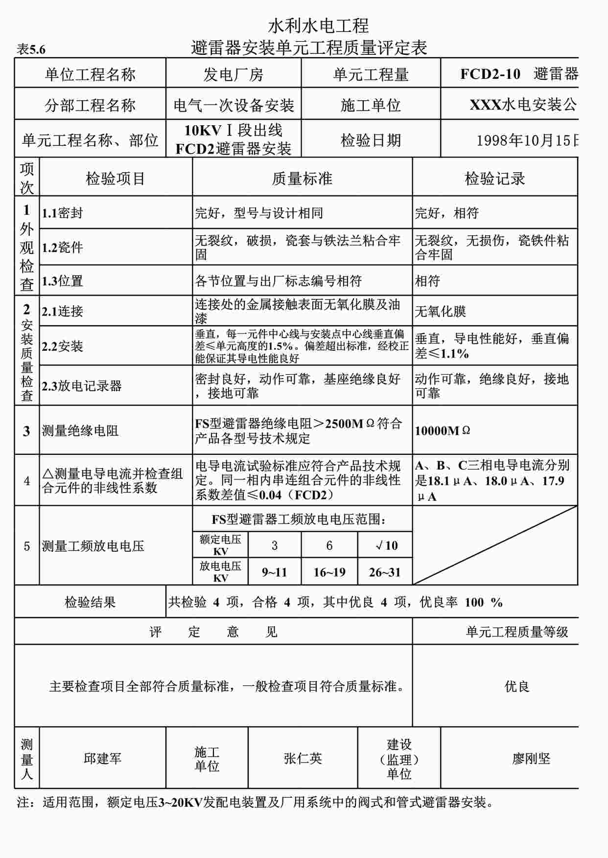 “表5.6避雷器安装单元工程质量评定表（例表）XLS”第1页图片