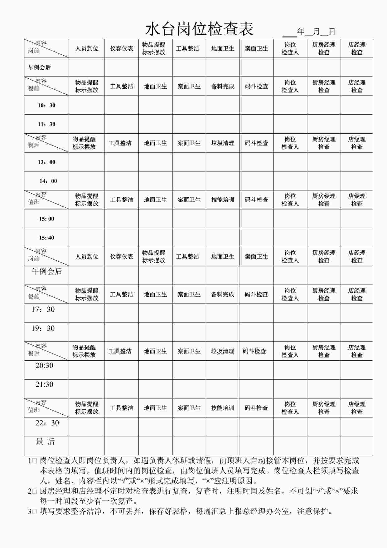 “某酒店水台岗位检查表DOC”第1页图片