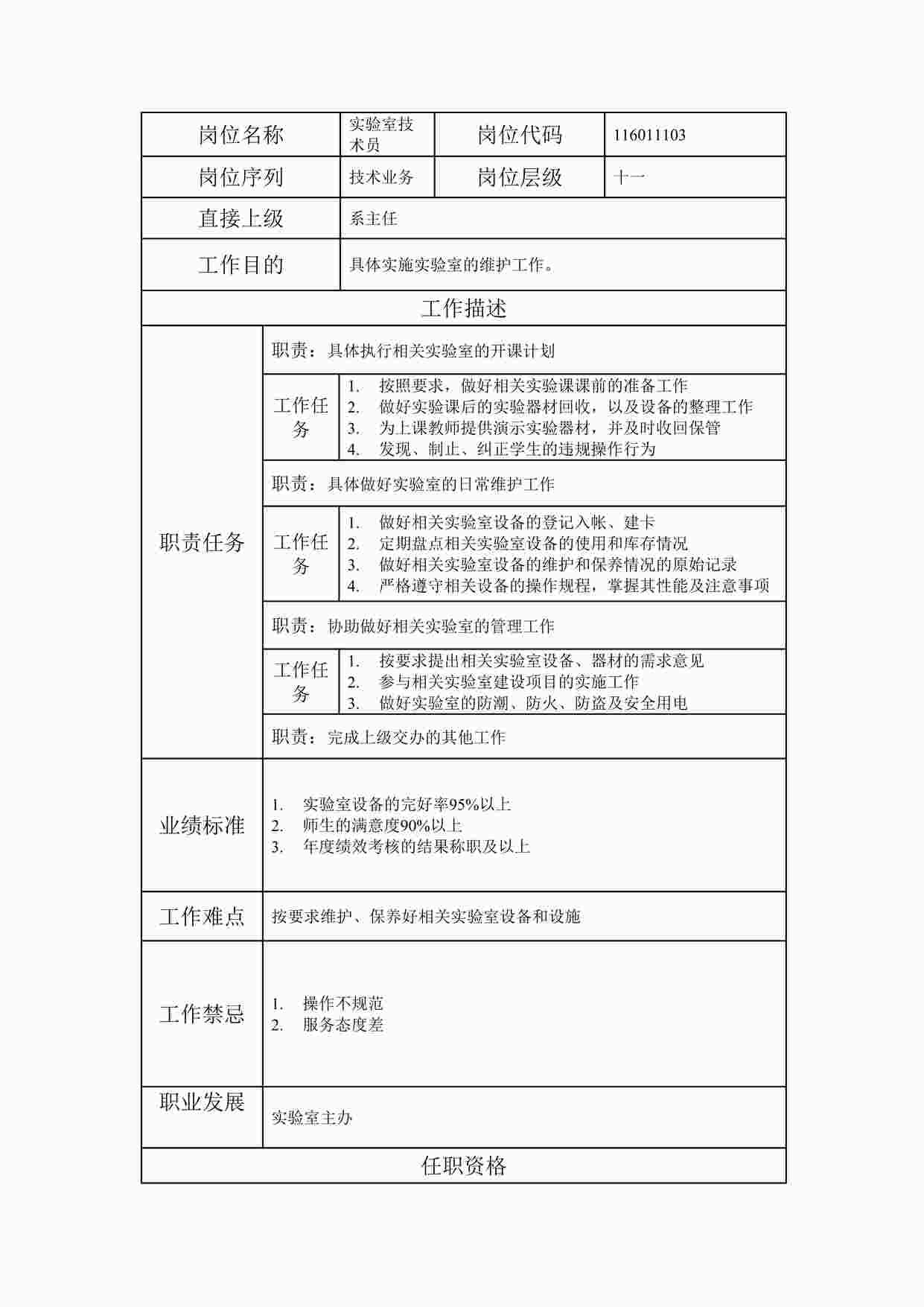 “岗位说明书实验室技术员DOC”第1页图片