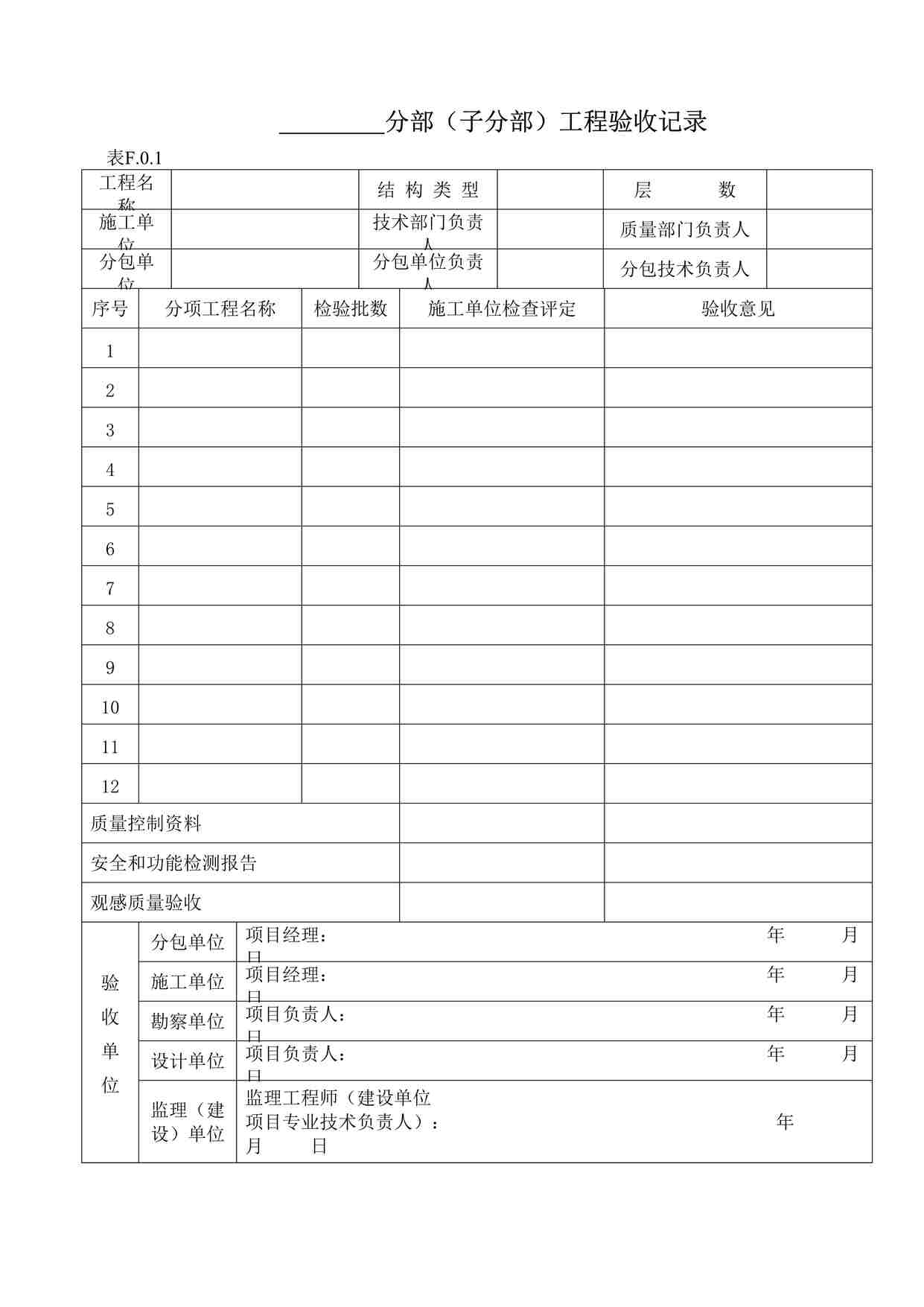 “某酒店建筑电气分部表DOC”第1页图片