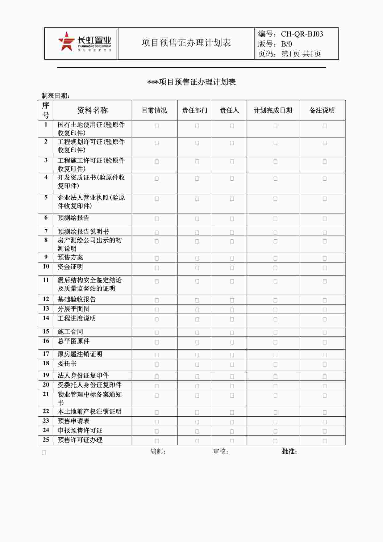 “长虹置业CH-QR-BJ03.项目预售证办理计划表DOC”第1页图片